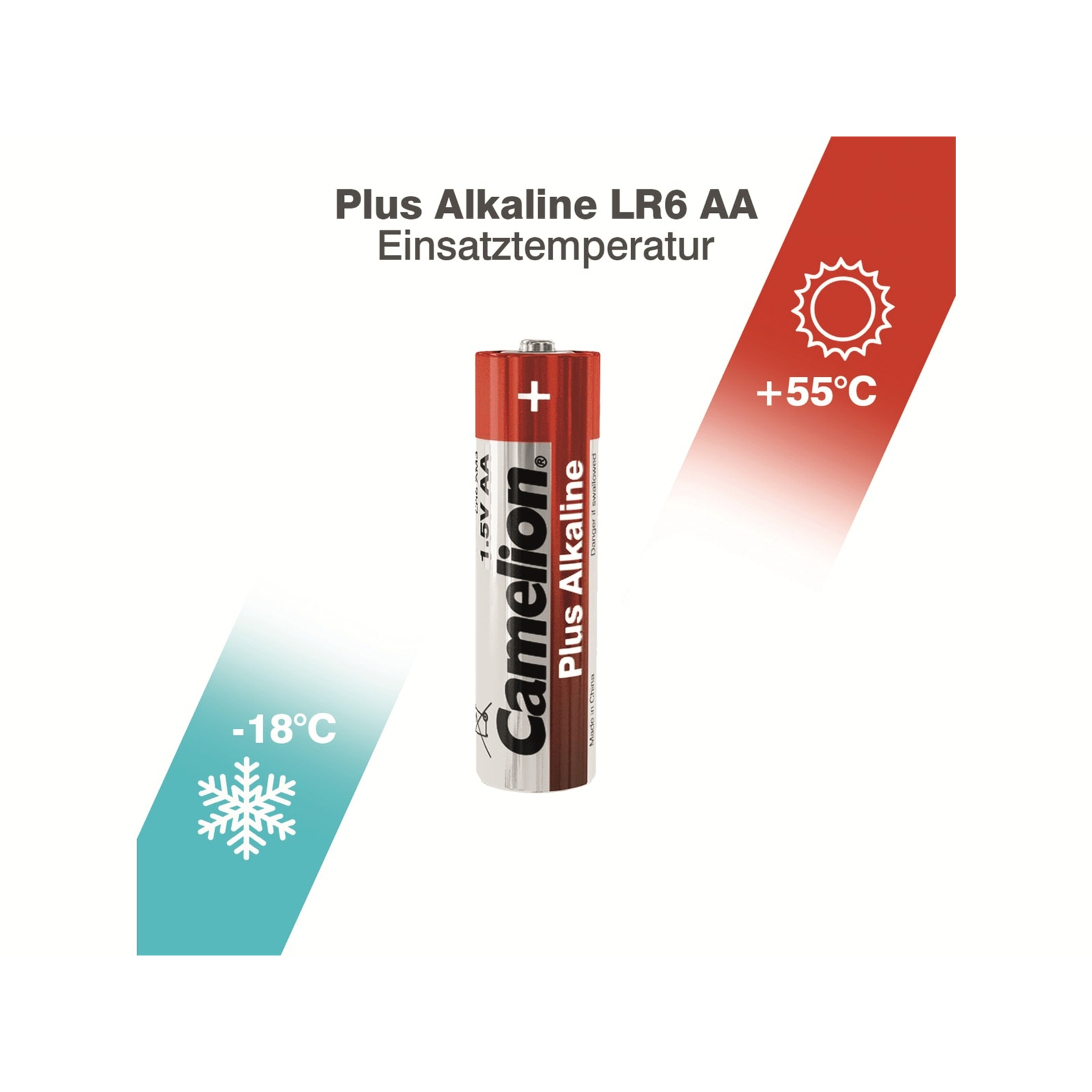 Una singola batteria AA. L'immagine presenta indicatori di temperatura e testo in tedesco.