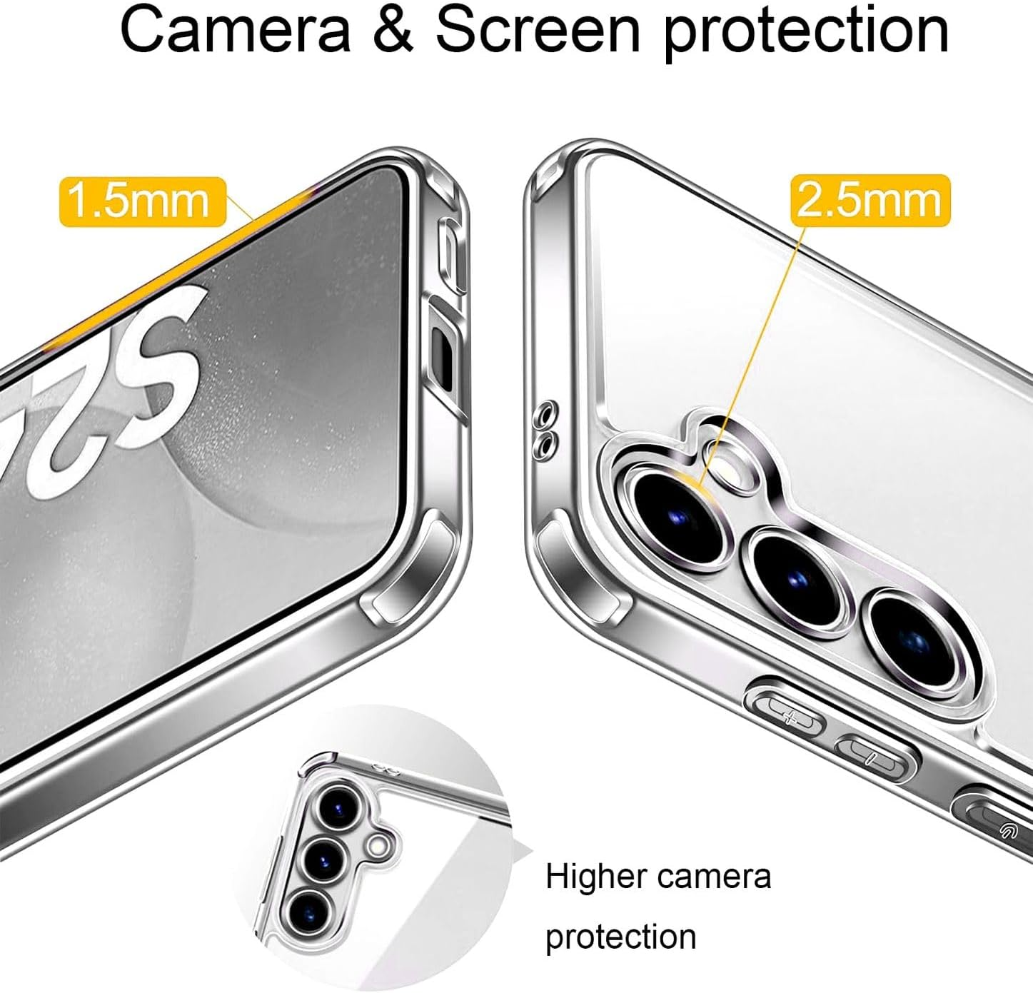 Protezione fotocamera e schermo. Custodia trasparente per telefono con protezione fotocamera rialzata e dimensioni.