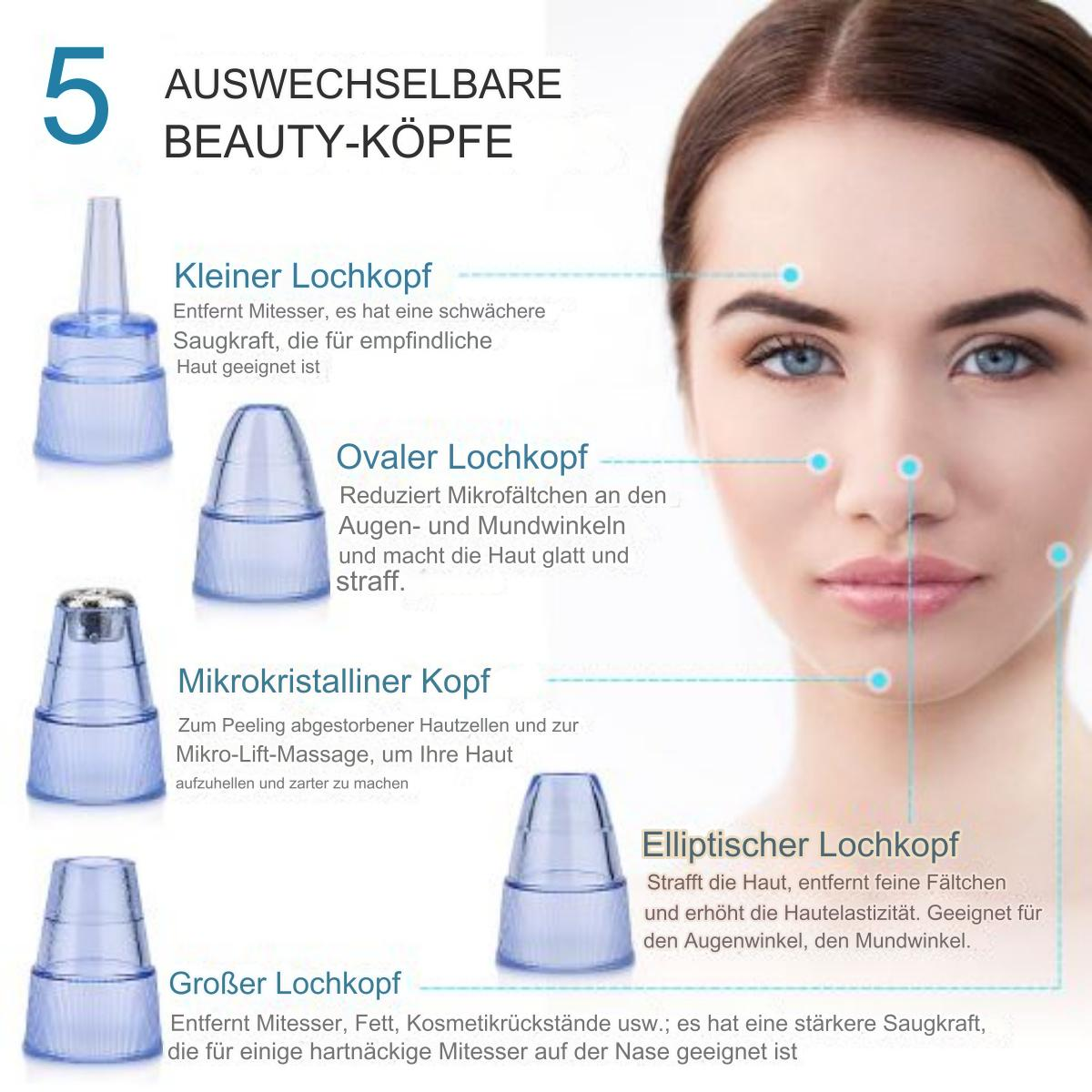 Das Gesicht einer Frau mit einem Diagramm, das verschiedene Schönheitsköpfe zur Porenentfernung zeigt.