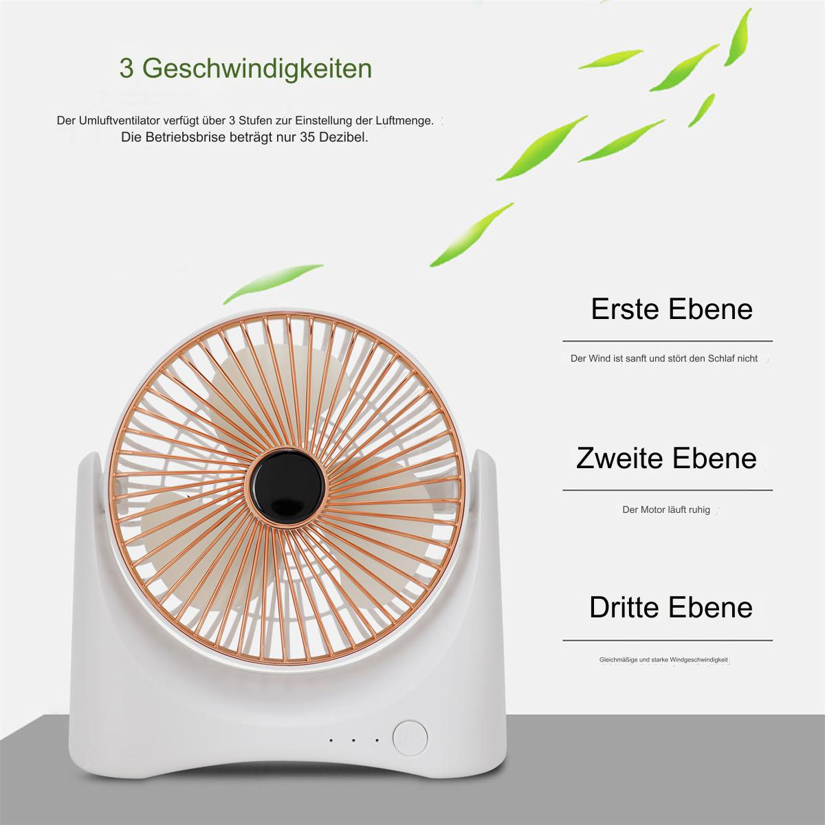 Weißer und goldener Ventilator mit drei Geschwindigkeitseinstellungen. Text auf Deutsch beschreibt die Funktionen.