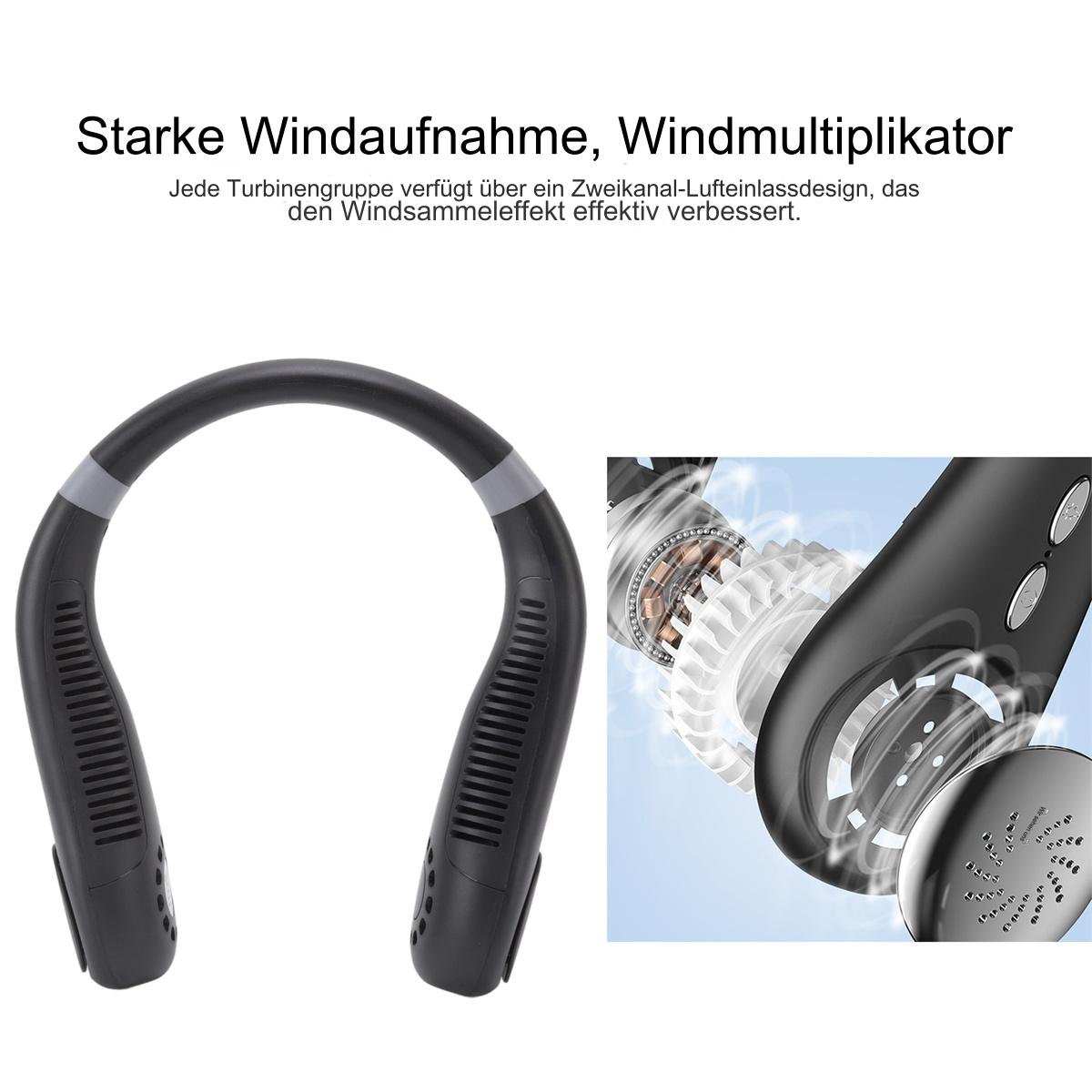 Ein schwarzer Nackenventilator mit Detailansicht auf der rechten Seite, die den Mechanismus zeigt.