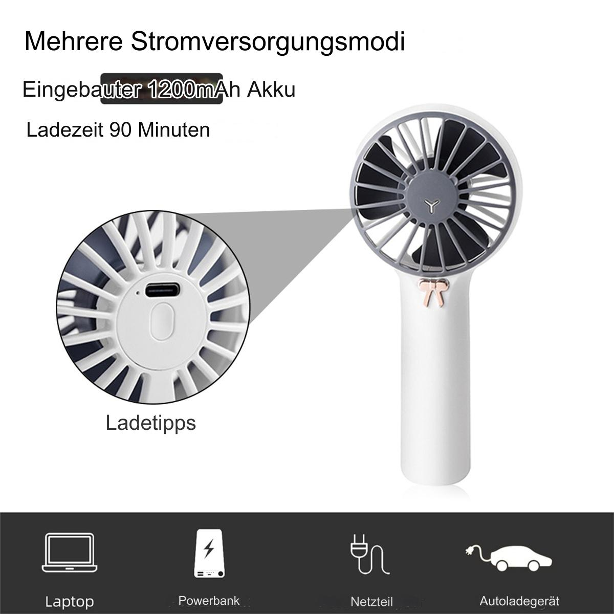 Ein weißer Handventilator mit detaillierter Ansicht, der den Lüfter, den Ladeanschluss und die Ladeoptionen zeigt.