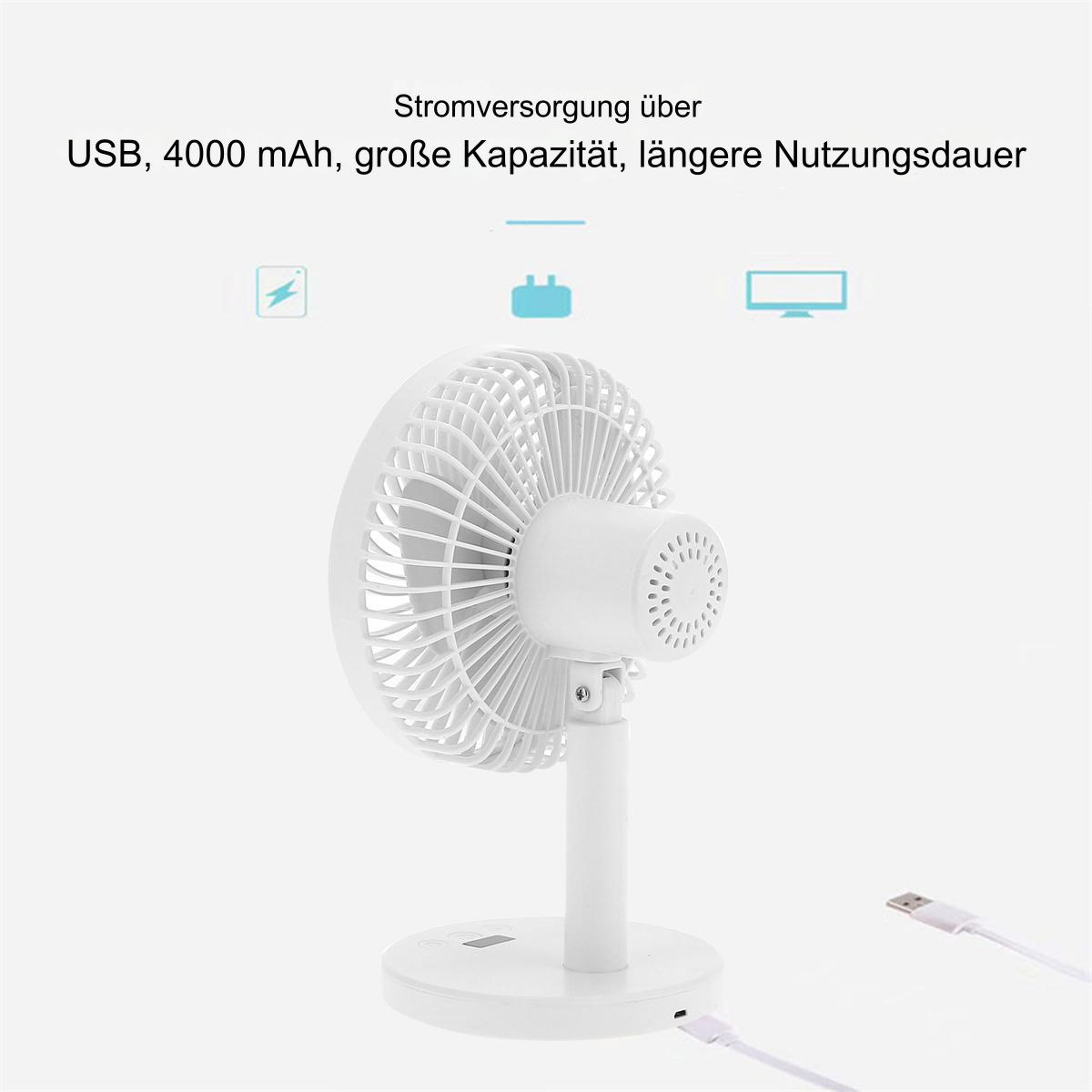 Weißer Ventilator mit USB-Kabel auf weißer Oberfläche. Text weist auf USB-Strom, große Kapazität und lange Nutzung hin.