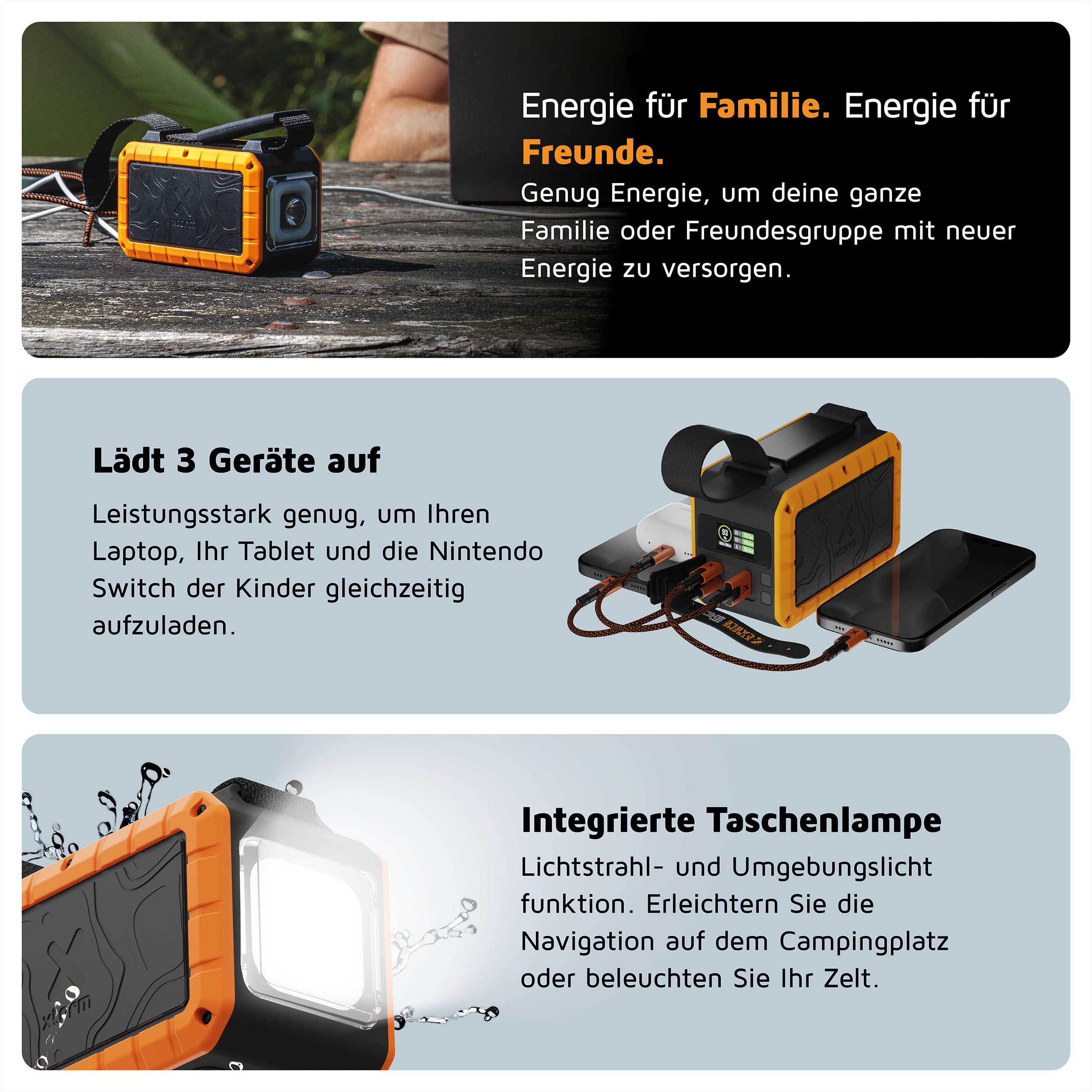 Description du produit avec texte et images d'un appareil noir et orange.