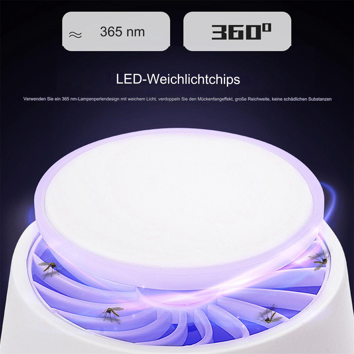 Ein weißes Gerät, das violettes Licht ausstrahlt, mit Text, umgeben von Insekten. Dunkler Hintergrund.