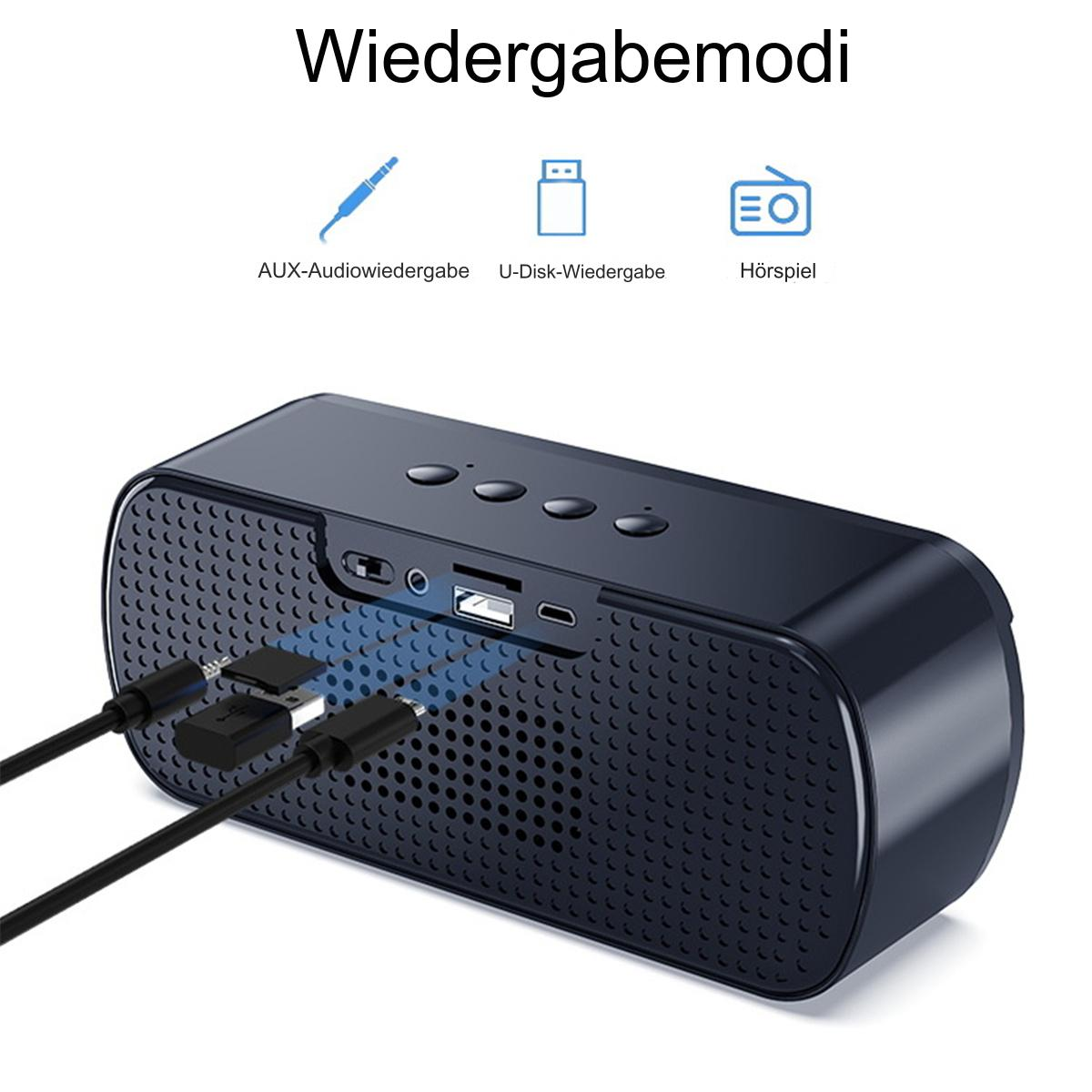 Schwarzer Bluetooth-Lautsprecher mit drei Eingabesymbolen. Schwarze Kabel sind angeschlossen.