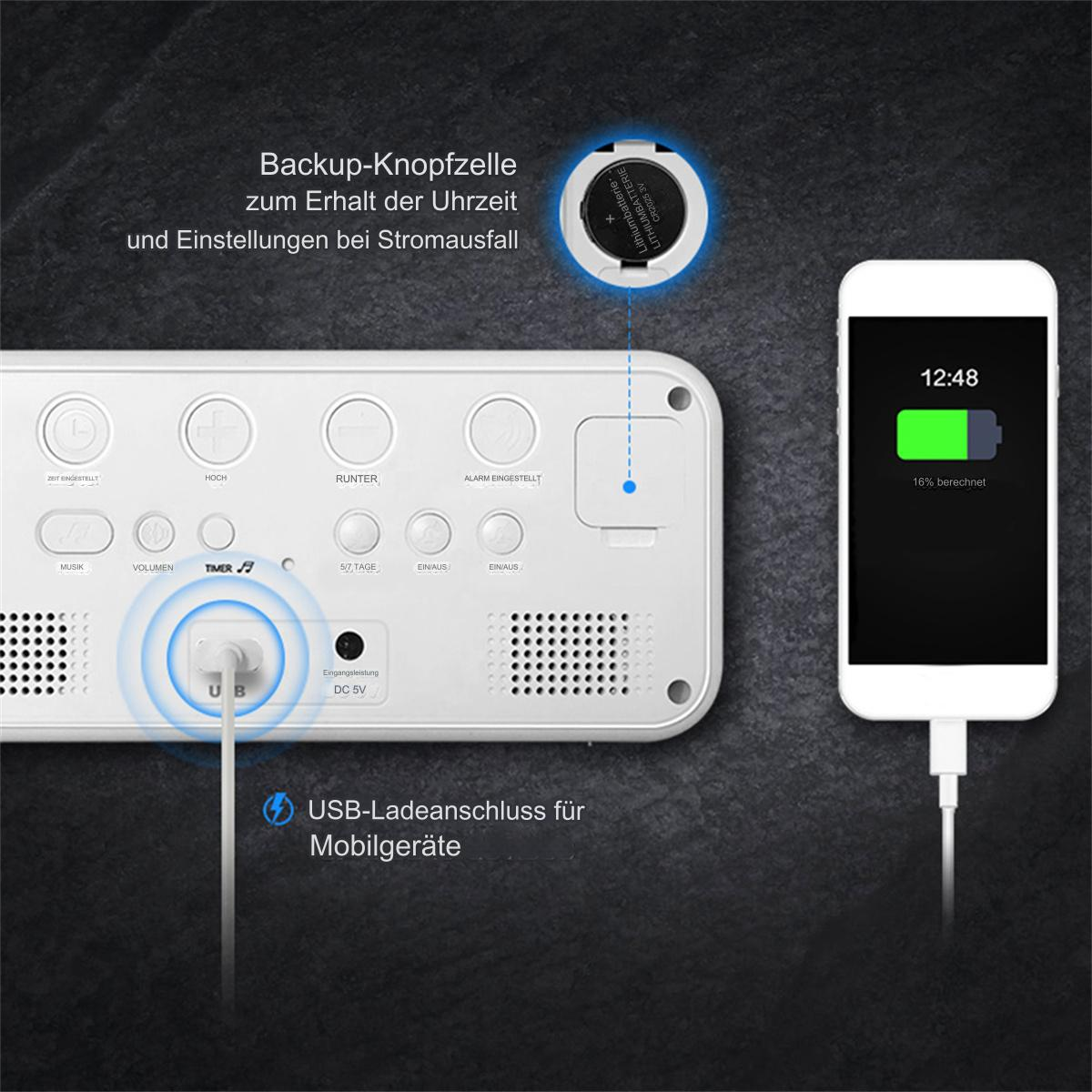 Ein weißer Wecker mit Knöpfen und einem USB-Anschluss. Ein Telefon zeigt das Aufladen bei 16% an.