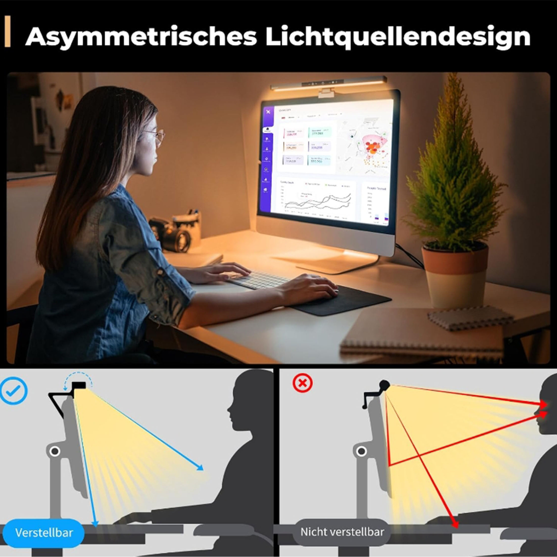 Frau benutzt Computer mit Licht darüber. Diagramme zeigen verstellbares vs. nicht verstellbares Licht.