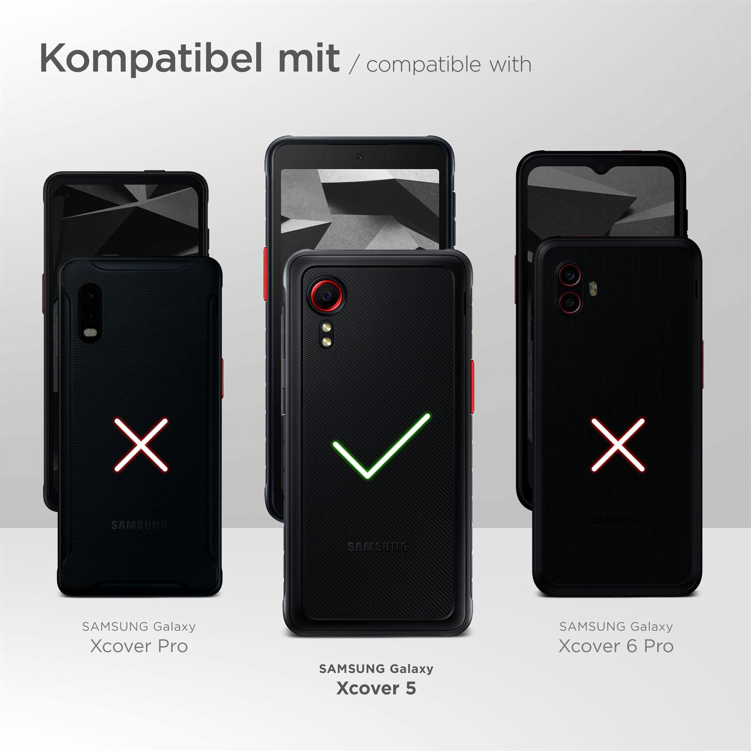 Drei Handyhüllen, ein grünes Häkchen und zwei rote Kreuze, zeigen die Kompatibilität.