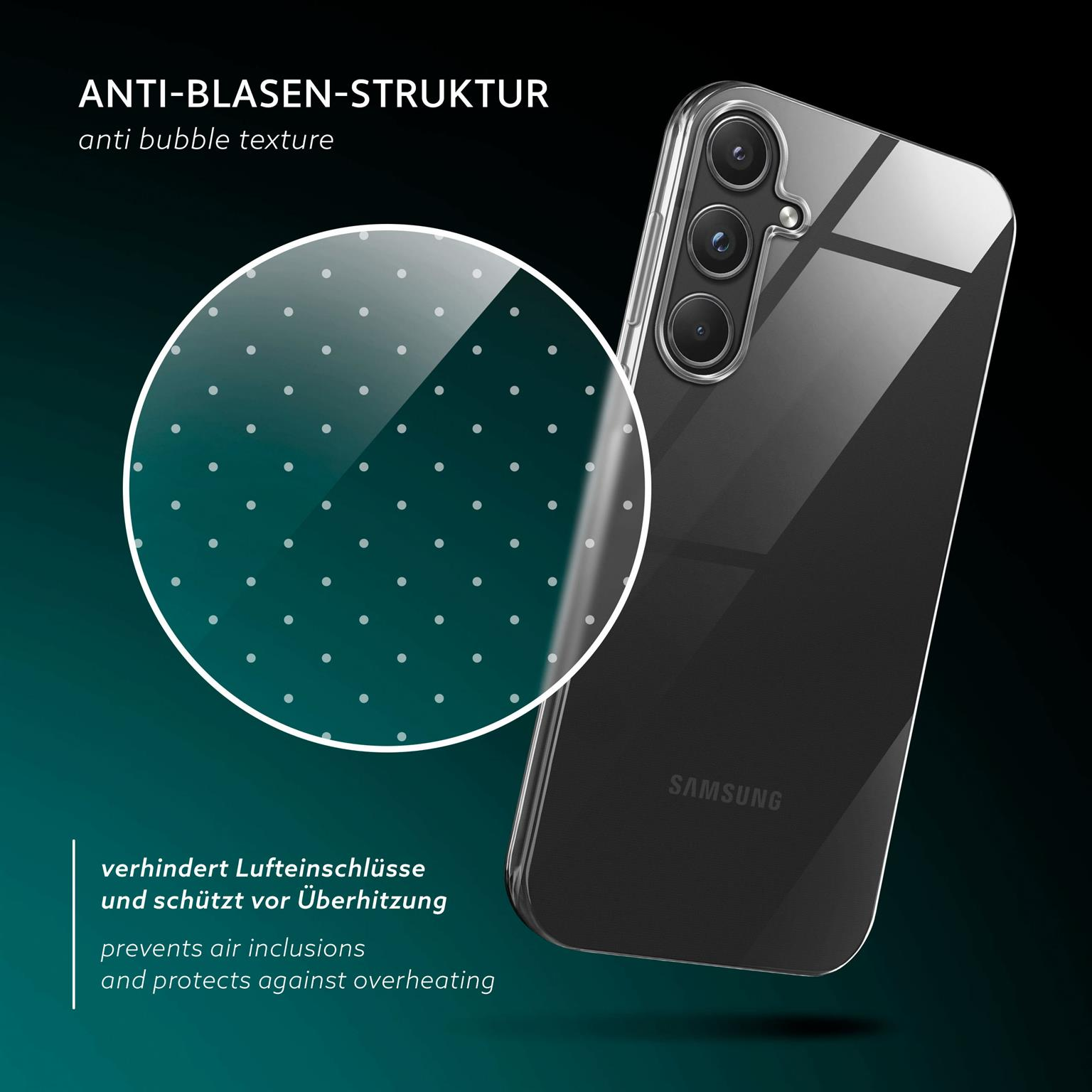 Eine transparente Handyhülle über einem Telefon. Eine Nahaufnahme zeigt die Blasentextur, die Lufteinschlüsse verhindert.