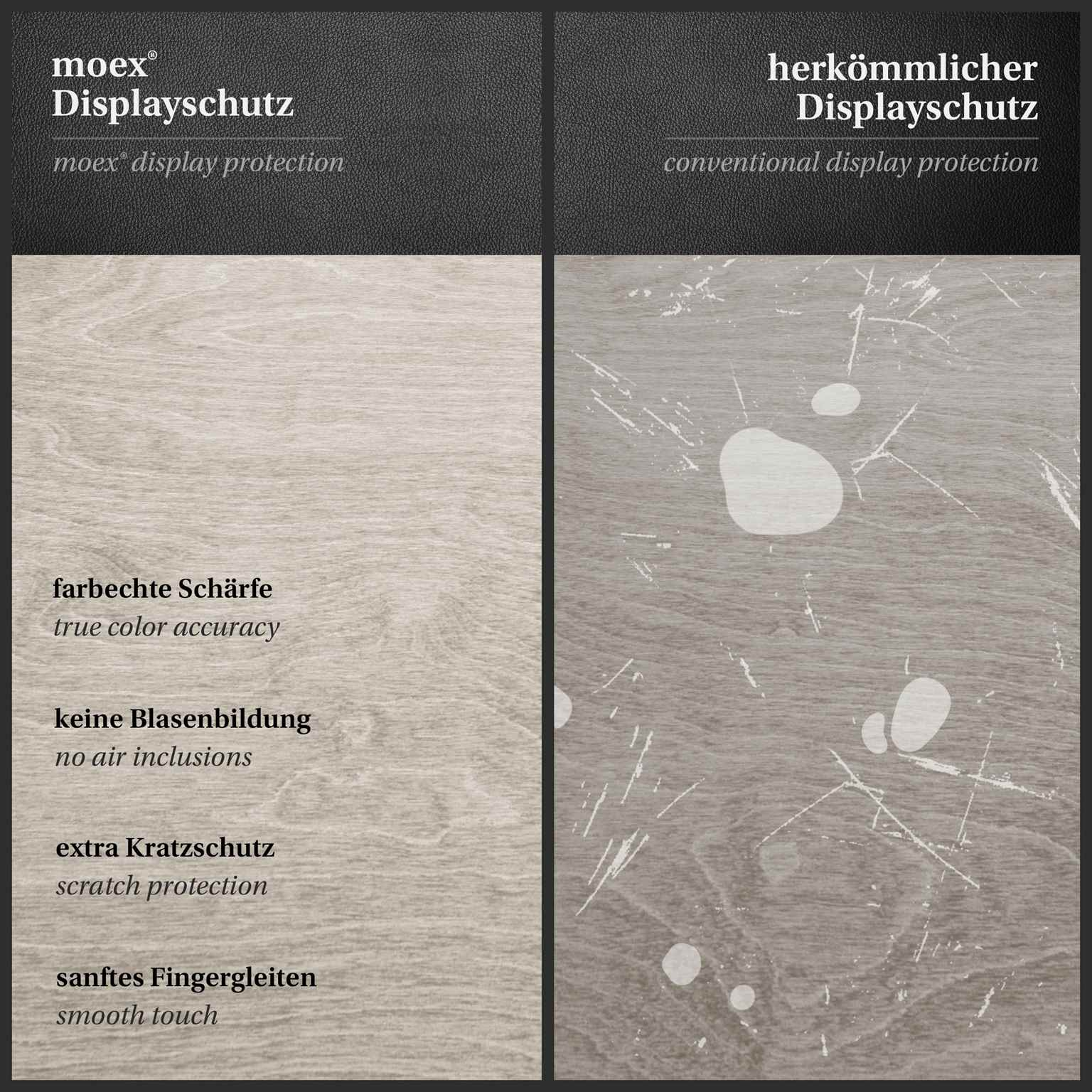 Vergleich von zwei Displayschutzfolien. Eine klar, die andere mit Kratzern.