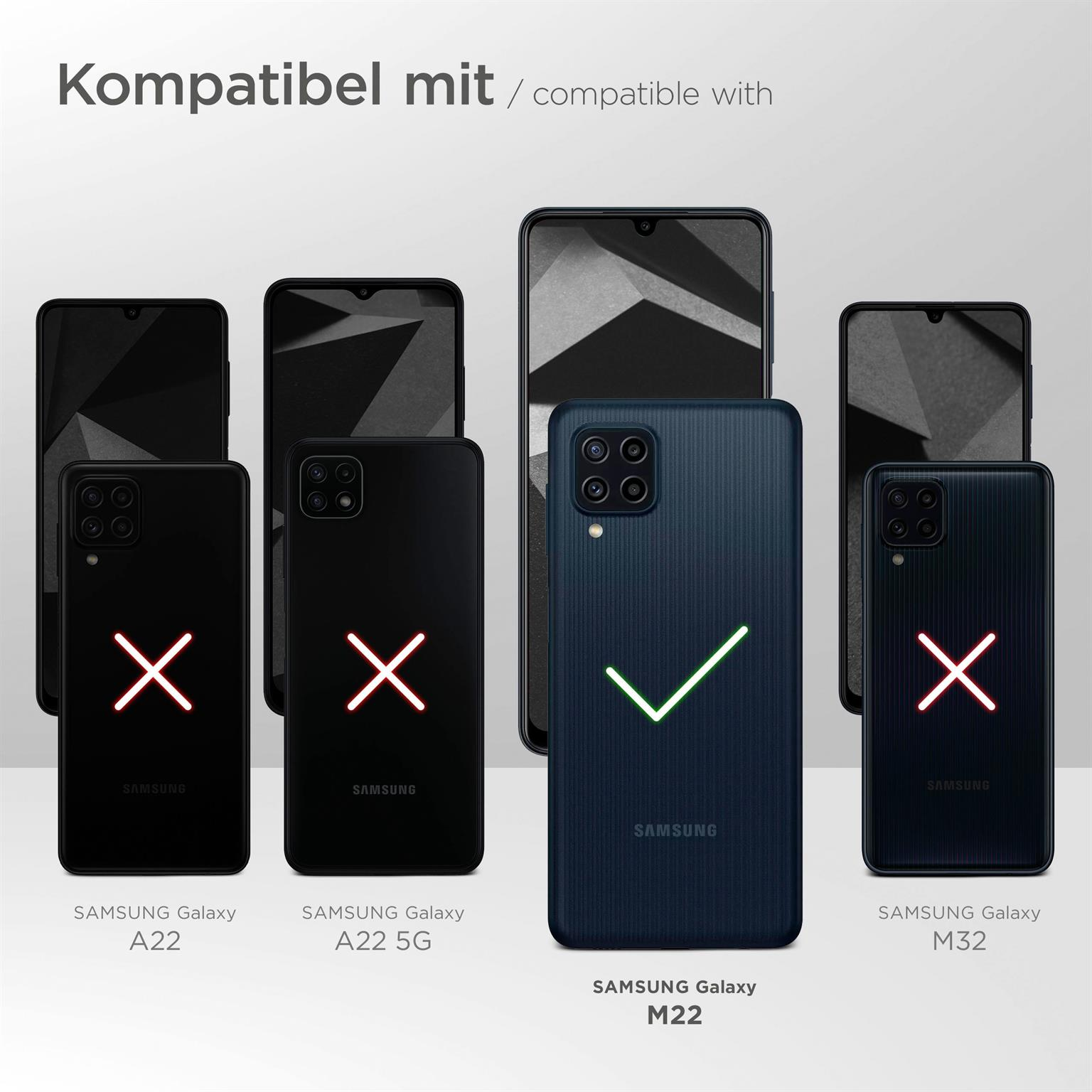 Mehrere Telefone, einige mit roten X, eines mit grünem Häkchen. Kompatibel mit Samsung M22.
