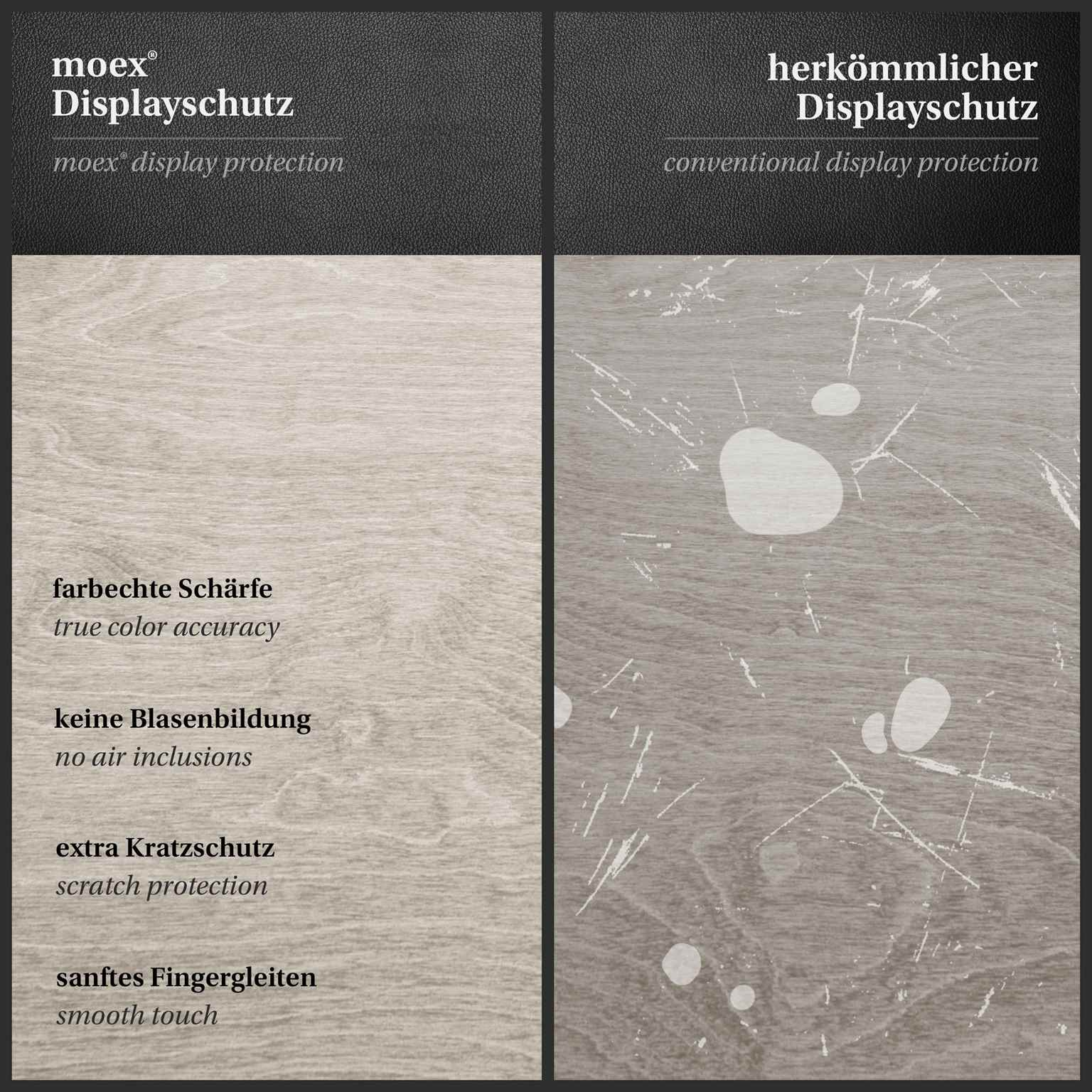 Vergleich zweier Displayschutzfolien, eine mit Kratzern und eine mit klarer Genauigkeit.