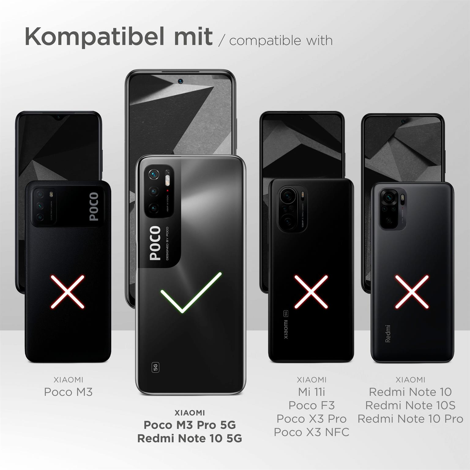Telefone aufgereiht. Ein Telefon ist kompatibel, andere nicht. Grünes Häkchen, rote X-Symbole.