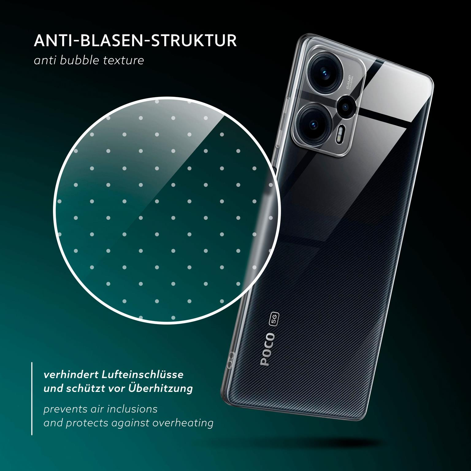 Telefon mit transparenter Hülle. Text: Anti-Blasen-Struktur, verhindert Lufteinschlüsse, schützt vor Überhitzung.