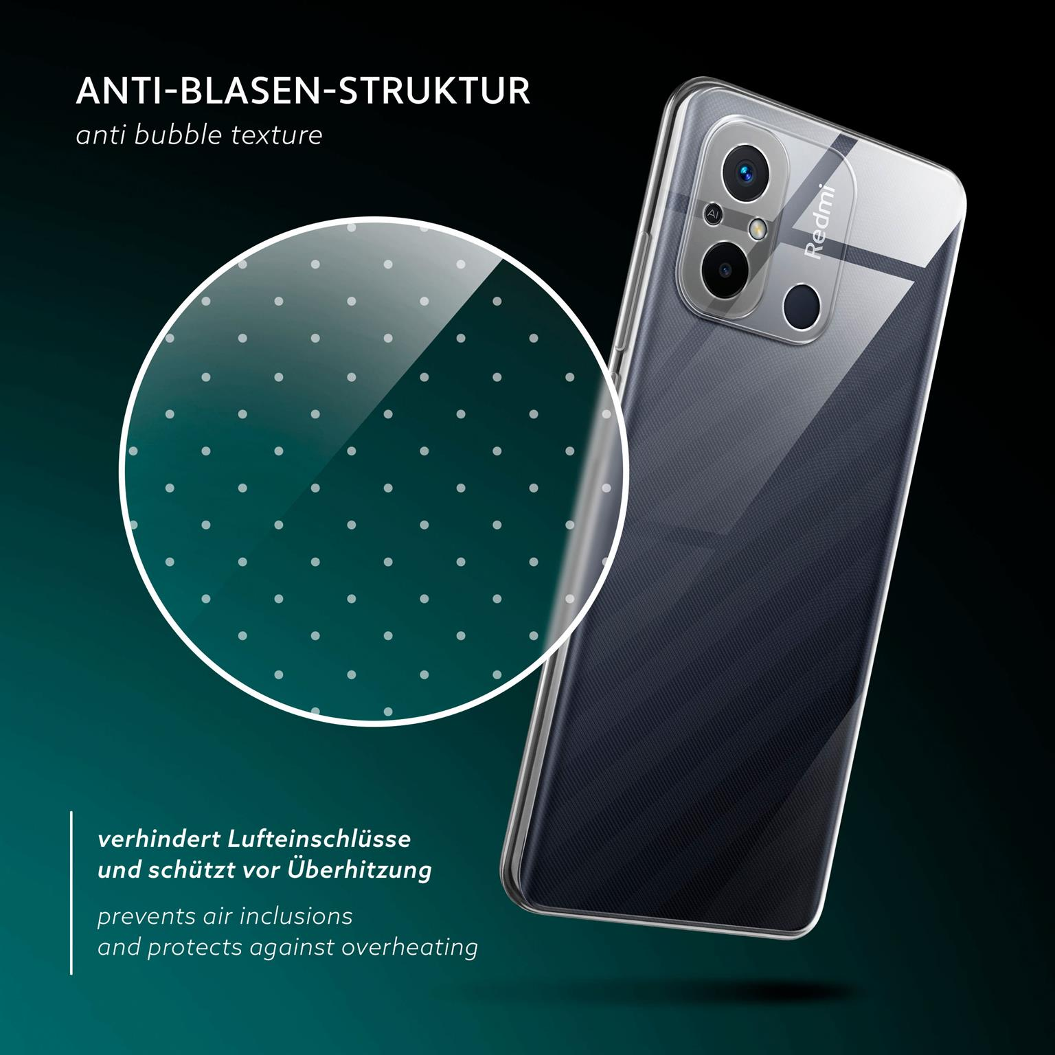 Transparente Handyhülle auf dunklem Hintergrund, mit weißen Punkten. Text: Anti-Blasen-Textur, verhindert Lufteinschlüsse.
