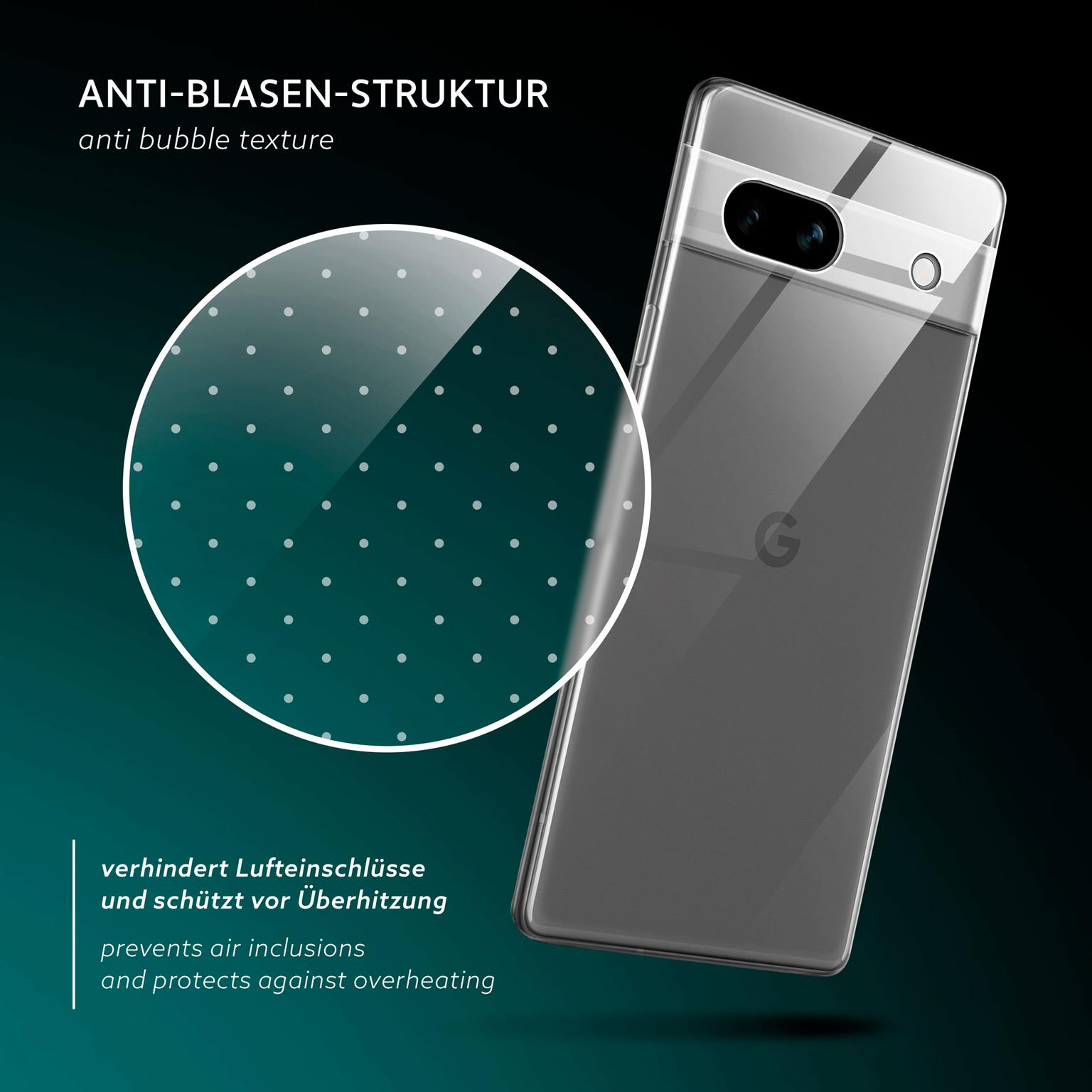 Eine transparente Handyhülle mit Anti-Blasen-Struktur. Nahaufnahme.