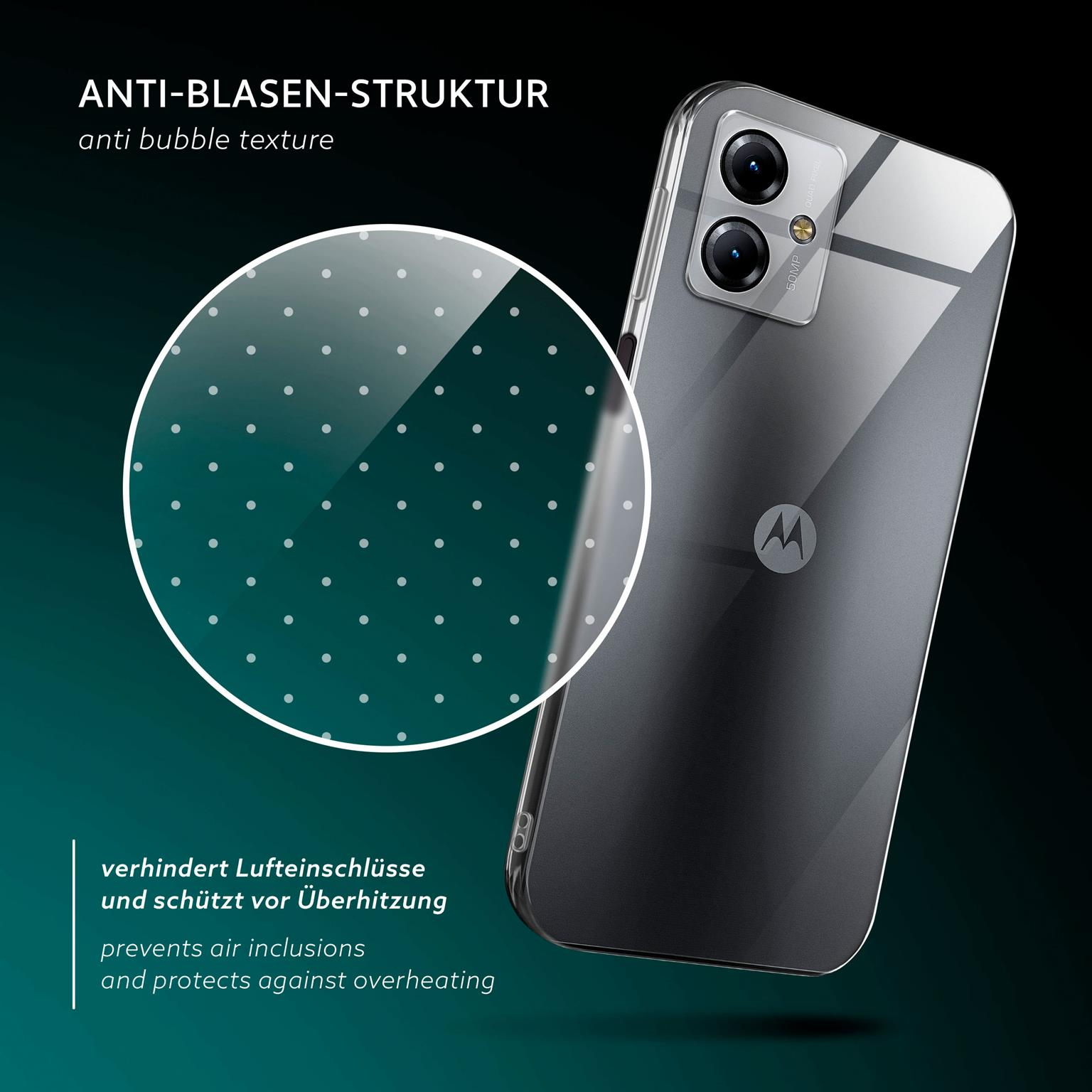 Transparente Handyhülle mit Motorola-Logo. Text erwähnt Anti-Blasen-Struktur und Überhitzungsschutz.