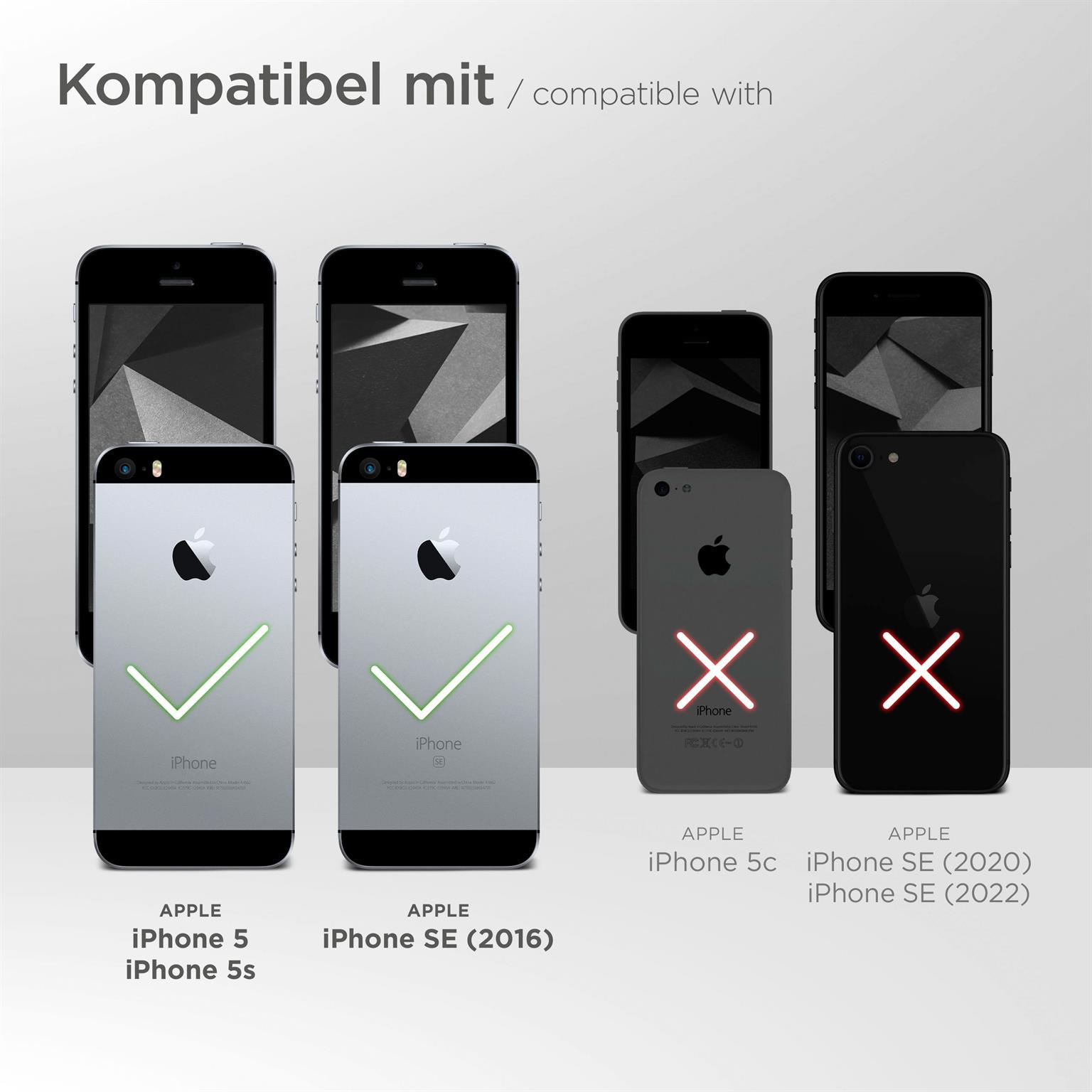 Das Bild zeigt kompatible iPhone-Modelle: 5, 5s, SE(2016), SE(2020) und SE(2022). Zwei sind zugelassen.