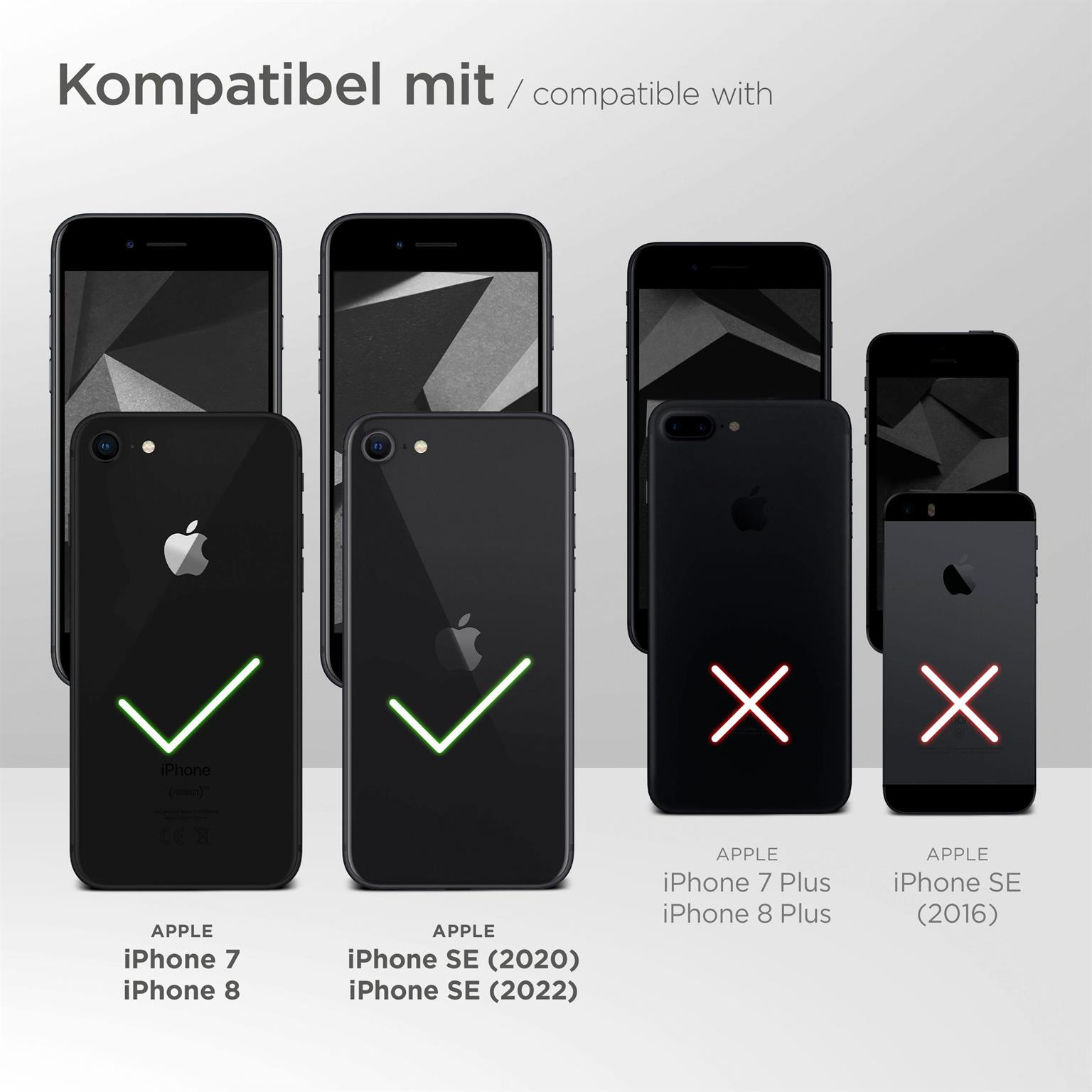 Das Bild zeigt iPhone-Modelle mit Kompatibilitätsprüfungen und Kreuzen. Der Text zeigt Kompatibilität.