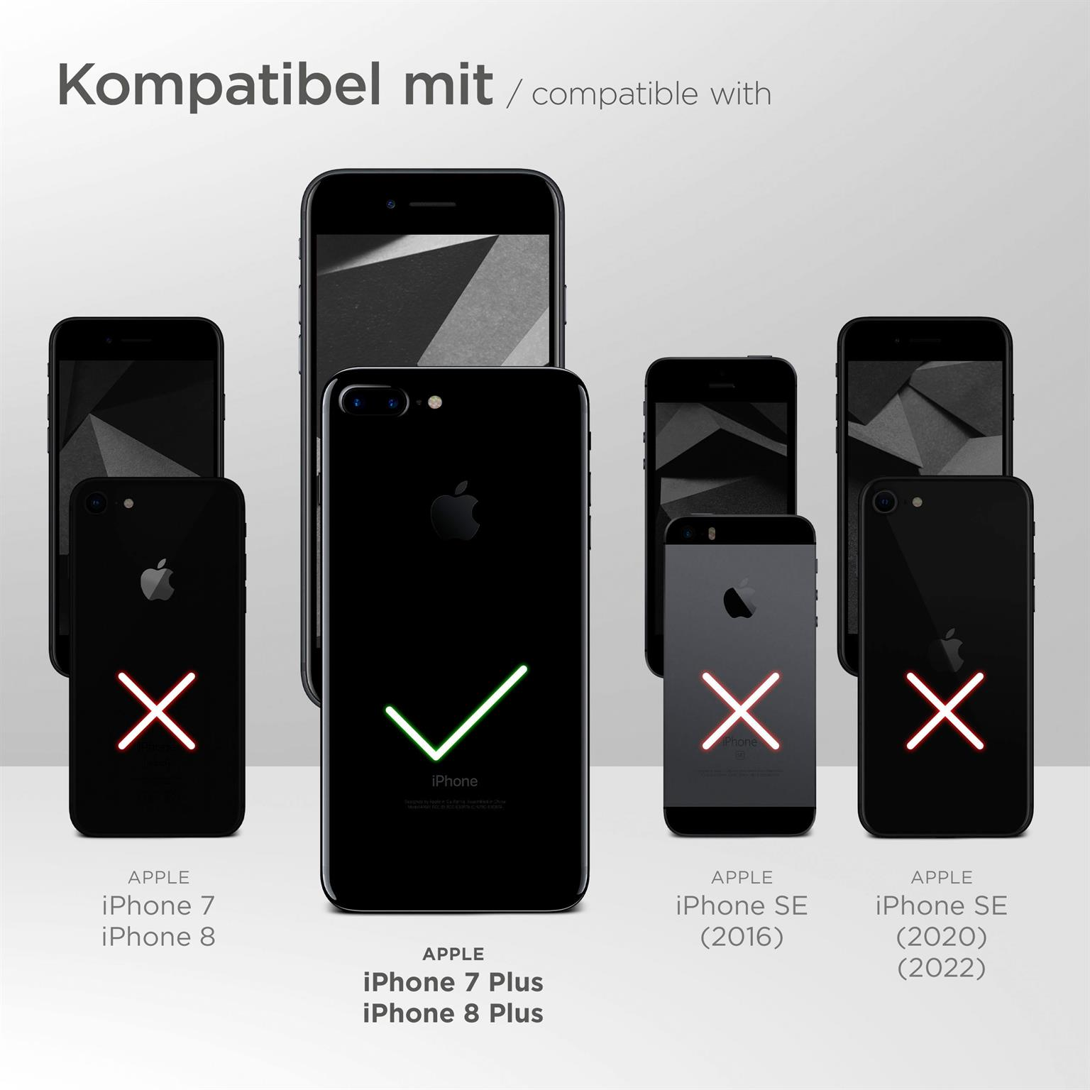 Das Bild zeigt iPhones mit Häkchen für die Kompatibilität, während andere ein X-Zeichen haben.