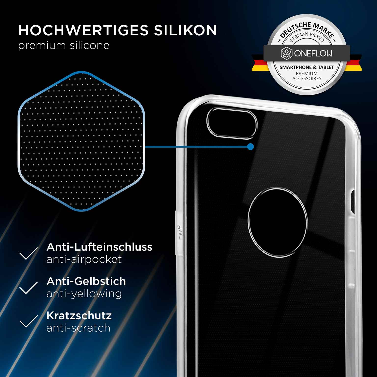 Transparente Handyhülle mit Wabenmuster, Anti-Luftblasen, Anti-Vergilbung und Kratzschutz.
