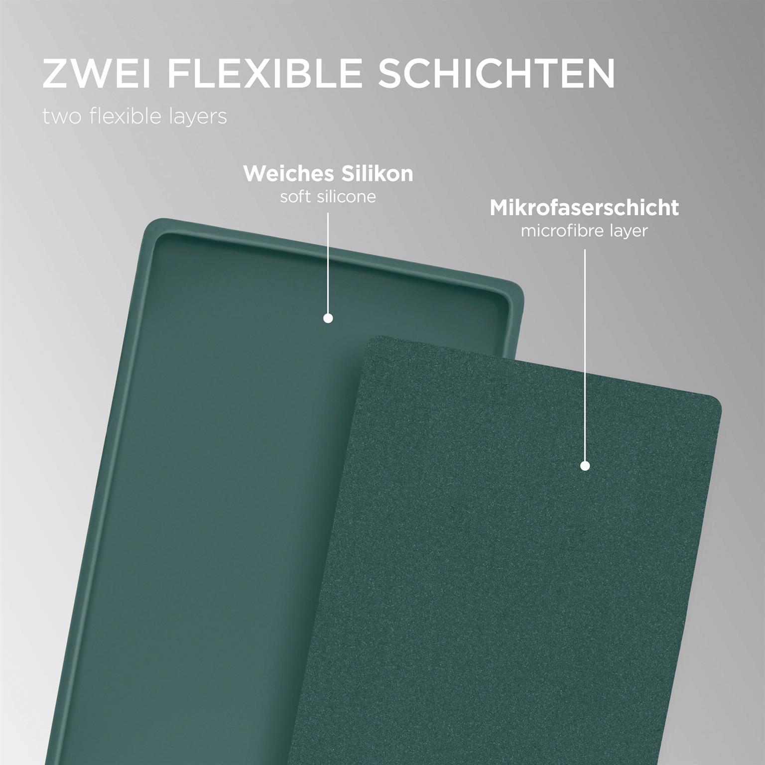 Zwei Schichten, grün und blaugrün. Weiches Silikon und Mikrofaserschicht. Text über flexible Schichten.