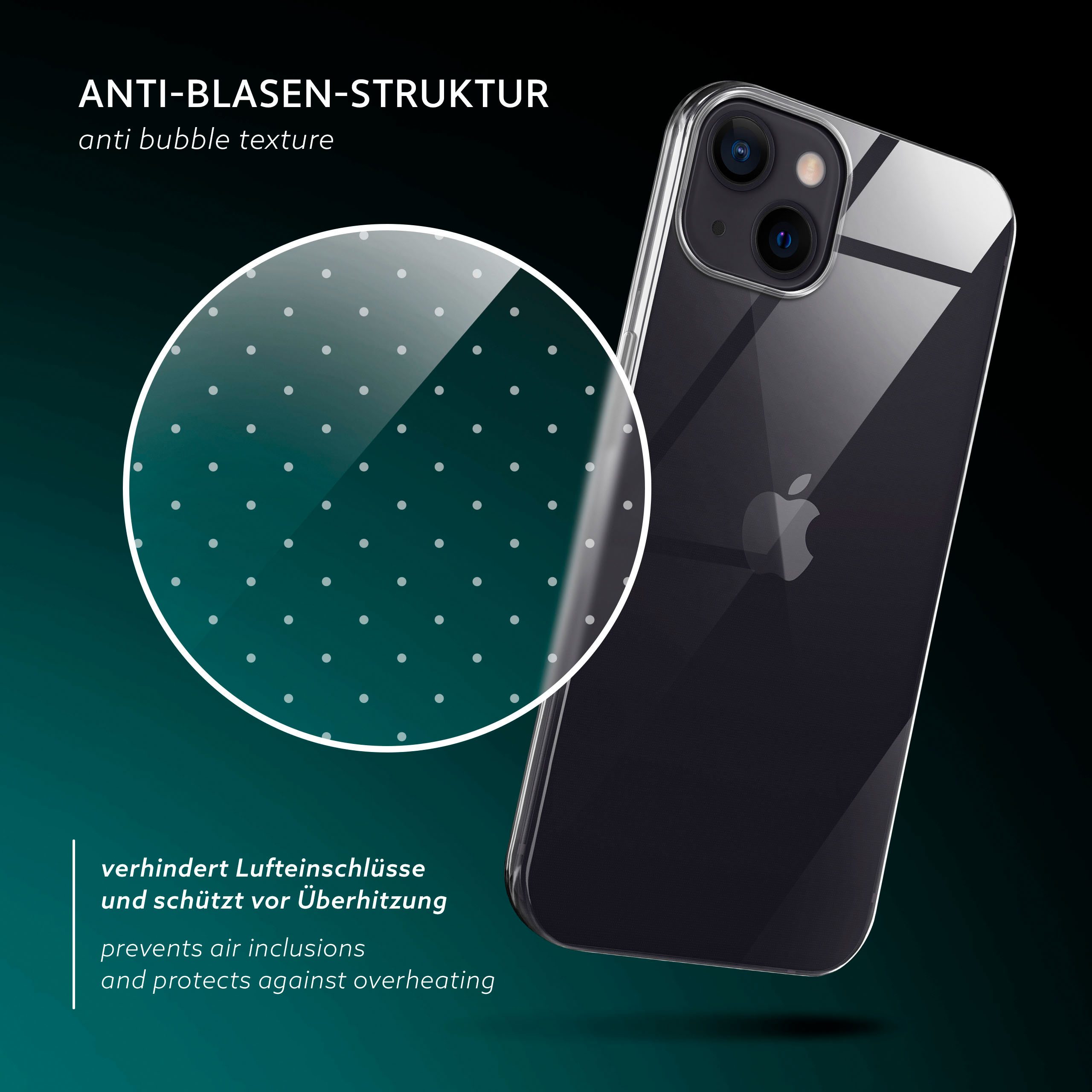 Ein Telefon in transparenter Hülle. Text: 'anti bubble texture'. Vergrößerter Bereich mit Punkten.