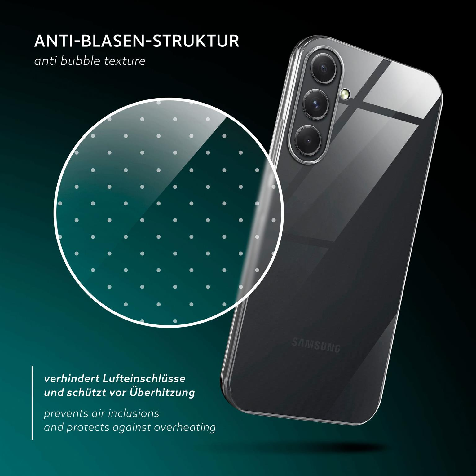 Handyhülle mit Anti-Blasen-Textur. Telefon sichtbar. Text: Verhindert Lufteinschlüsse. Schwarzer und grüner Hintergrund.