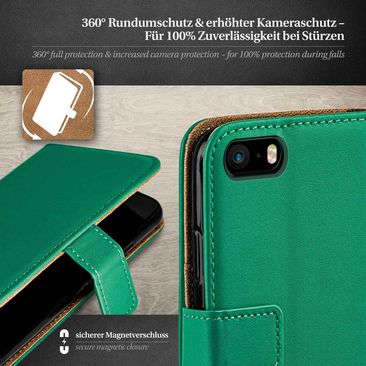 Grüne Handyhülle mit Telefon im Inneren, offen. Schwarze lederartige Hülle. Schwarzes Telefon. Text: 360° Schutz, sicher.