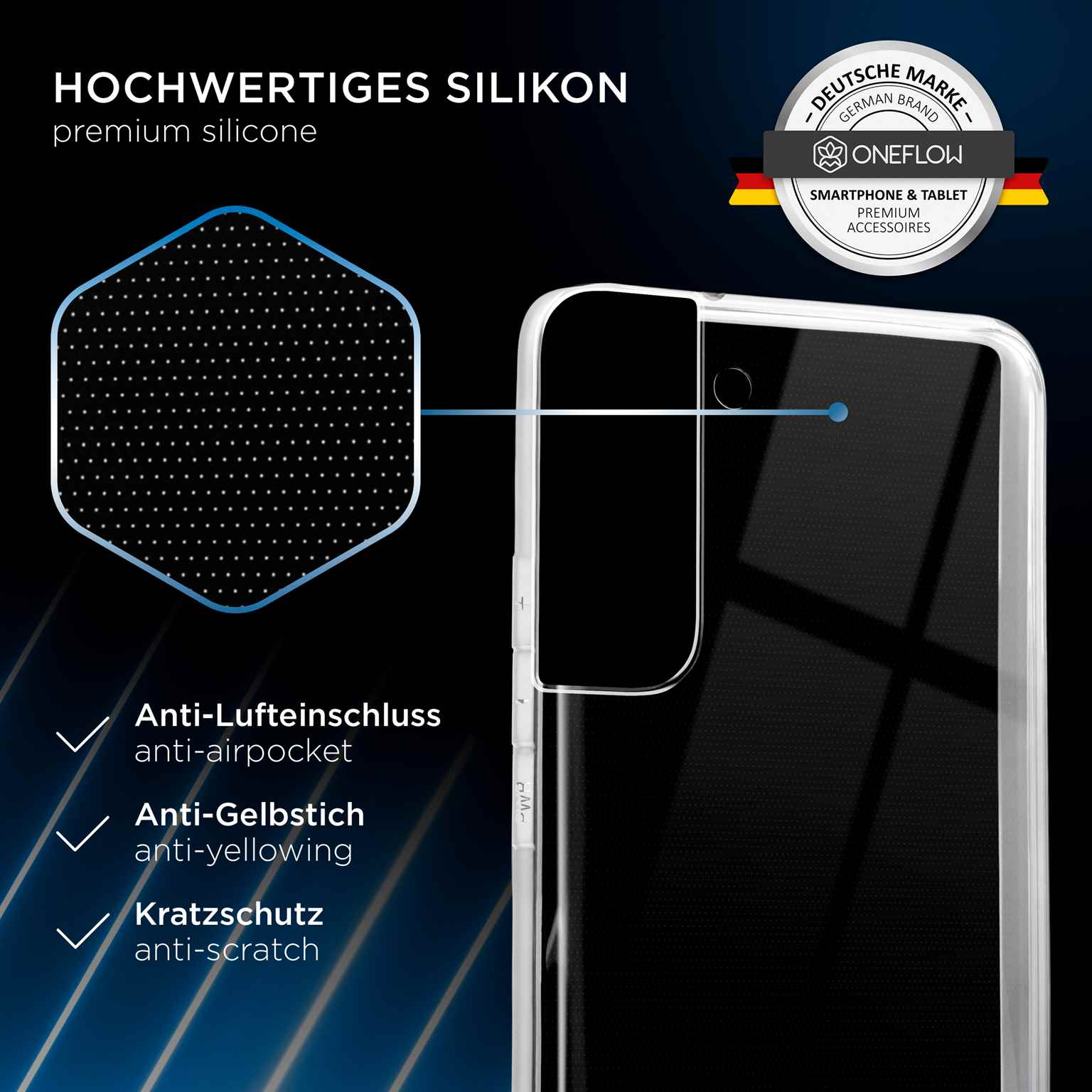 Handyhülle mit Details. Anti-Luftblasen, Anti-Vergilbung und Kratzschutz.