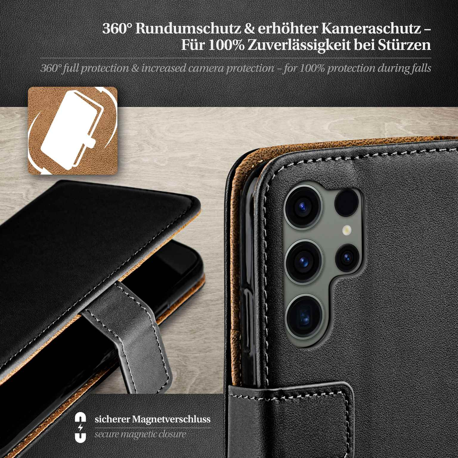 Schwarze Handyhülle geöffnet. Text und Bilder heben Schutzfunktionen hervor. Ein Smartphone ist sichtbar.