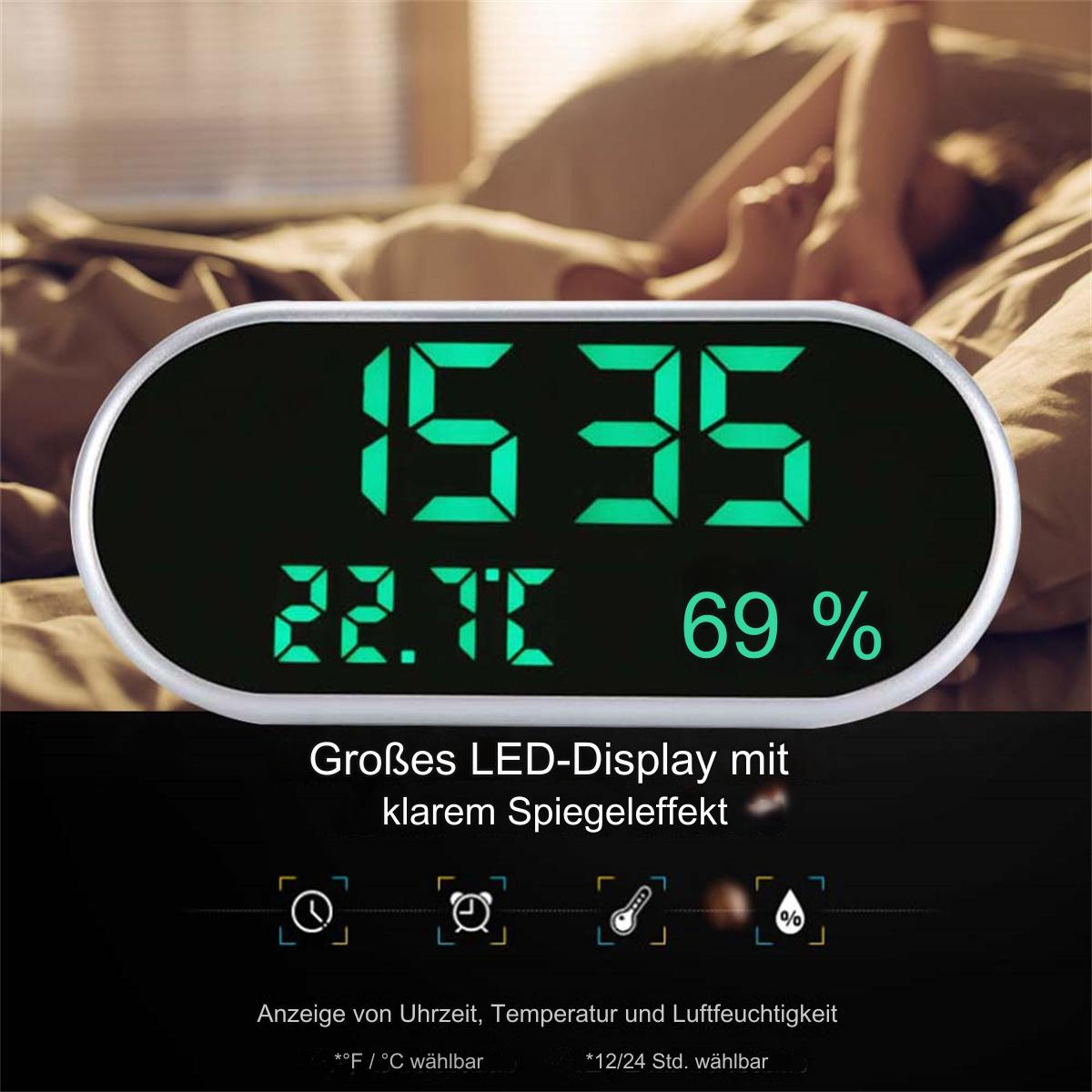 Eine LED-Uhranzeige mit Zeit-, Temperatur- und Feuchtigkeitsmesswerten, mit Symbolen darunter.