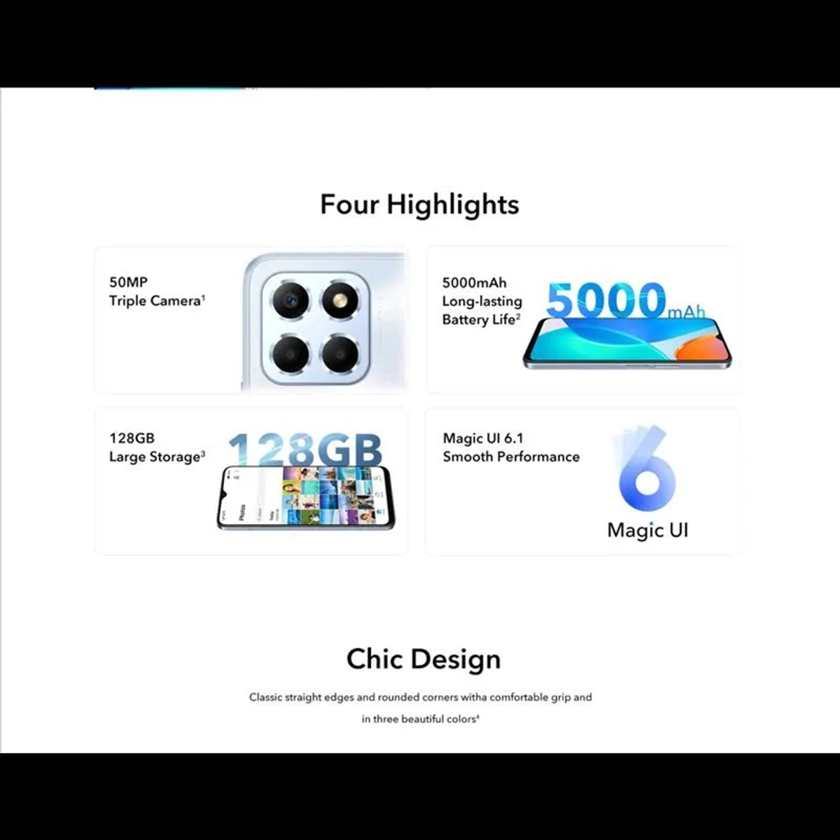 Telefon z czterema wyróżnionymi funkcjami: aparat, żywotność baterii, pamięć, UI.