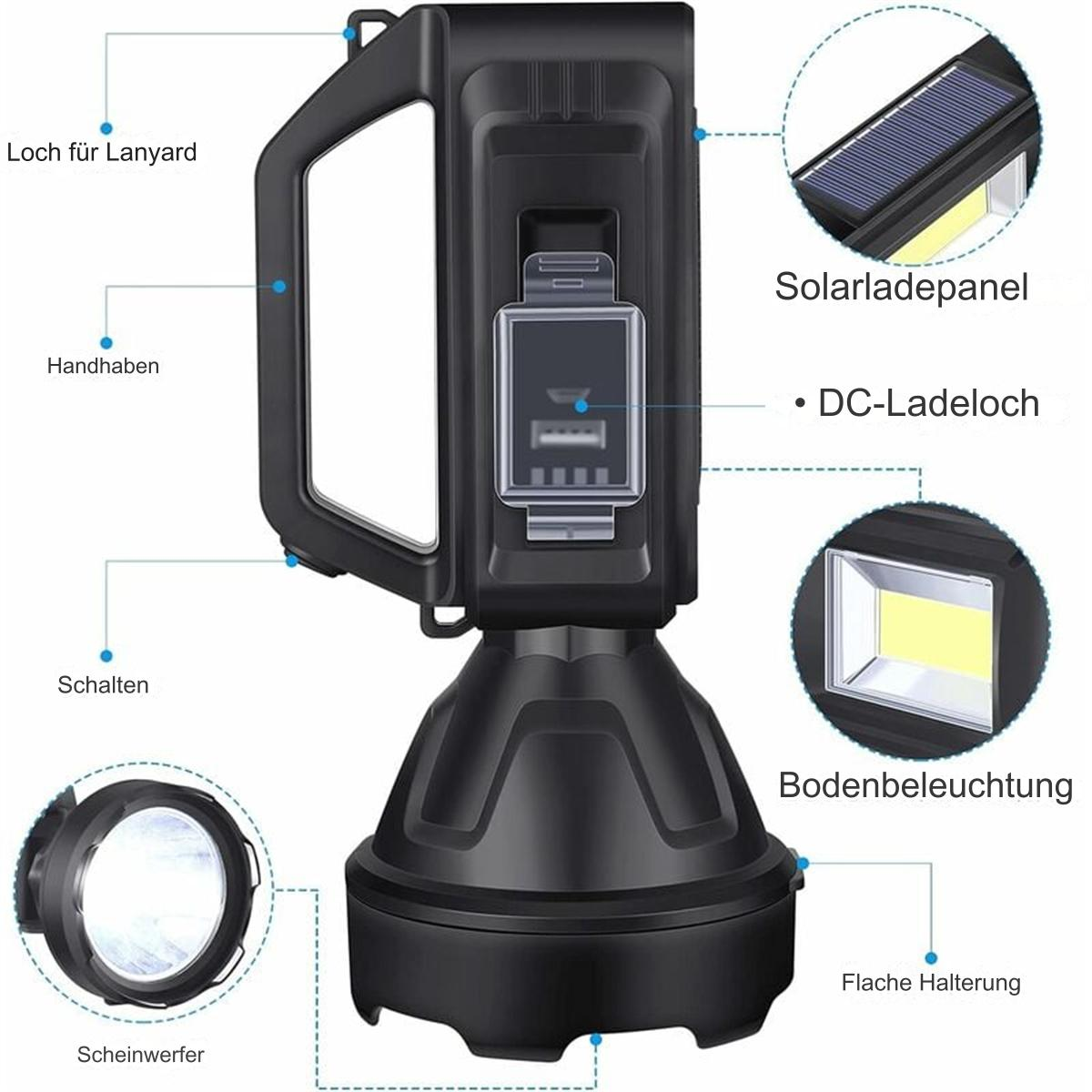 Schwarze Taschenlampe mit mehreren Funktionen und Beschriftungen.