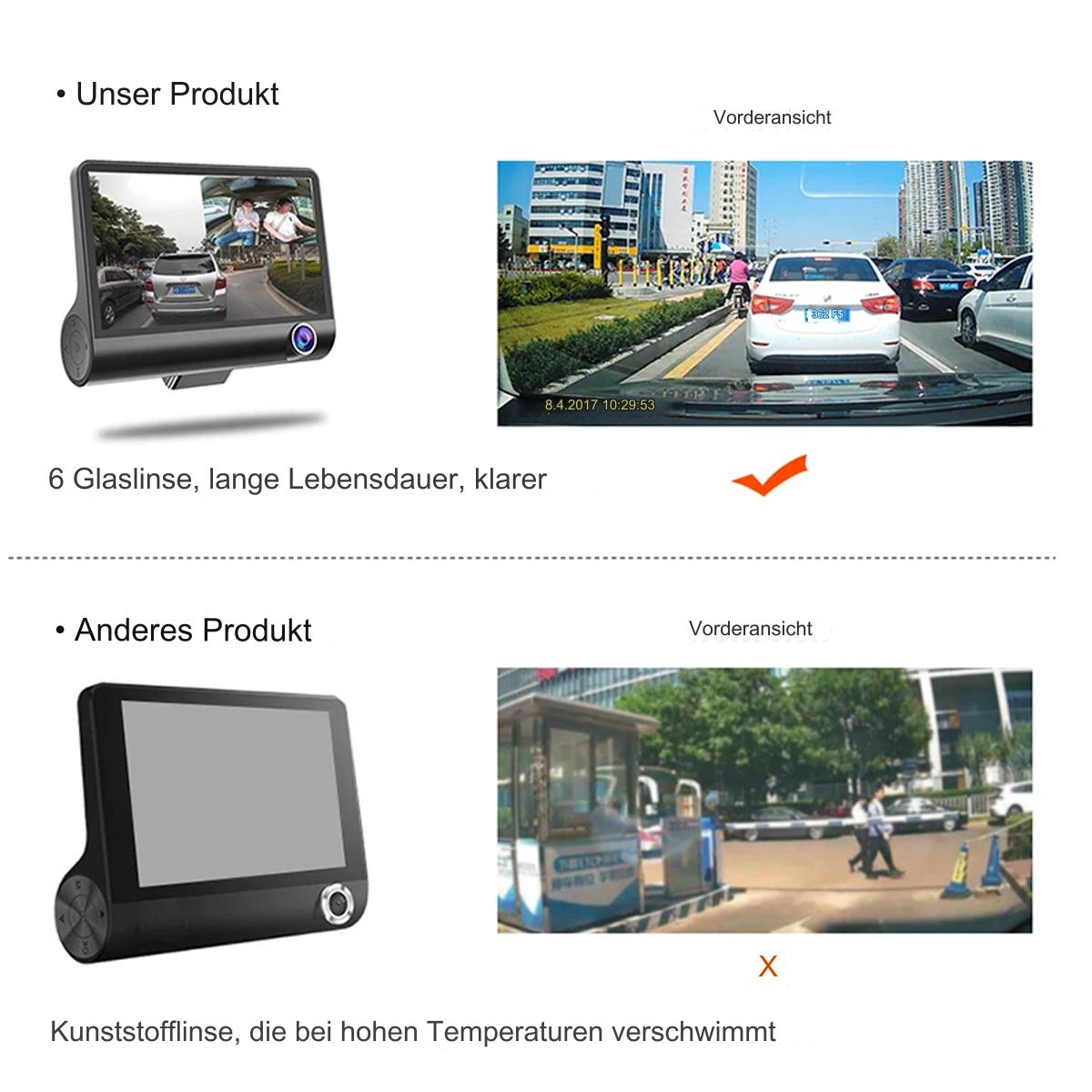Dashcam-Setup mit zwei Ansichten, Text und einem Häkchen/Kreuz.