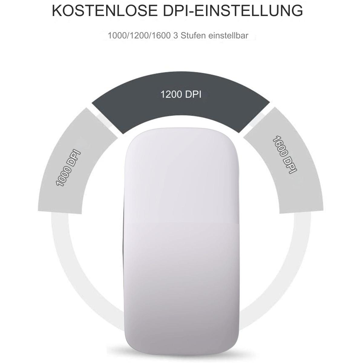 Eine graue Maus mit einem Diagramm, das DPI-Einstellungen zeigt. Die DPI-Einstellungen sind 1000, 1200 und 1600.