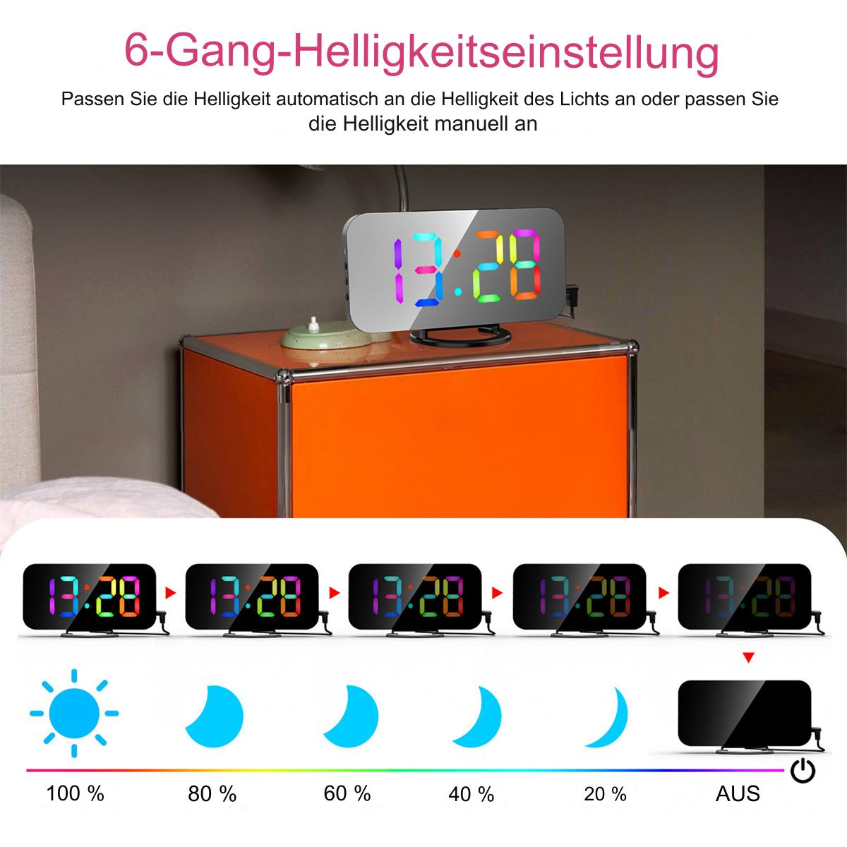 Eine Digitaluhr mit 17:28 und einstellbaren Helligkeitseinstellungen. Mehrere Uhren und ein Glühbirnensymbol.