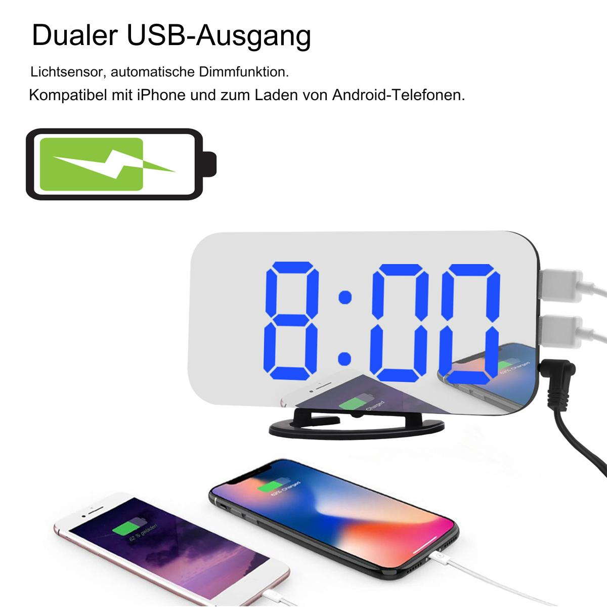 Digitaler Wecker mit 8:00 Uhr, lädt Telefone. Zwei Telefone sind angeschlossen. Eines zeigt 82% geladen, das andere 100% geladen.