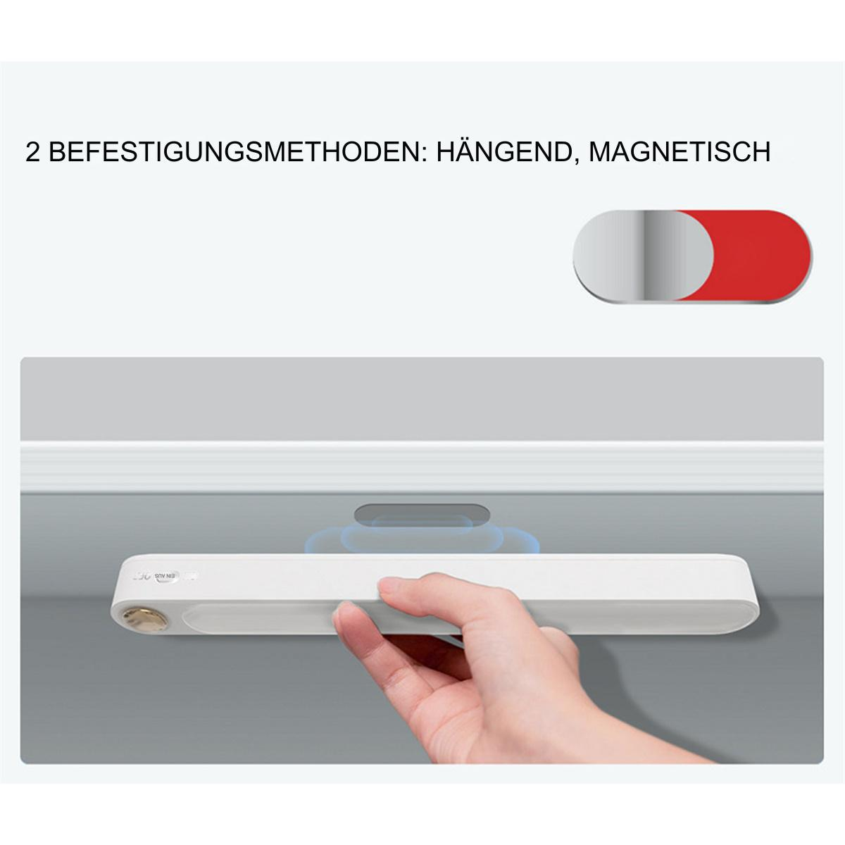 Hand, die einen weißen Lichtbalken hält. Oben ist ein Diagramm von zwei Befestigungsoptionen.