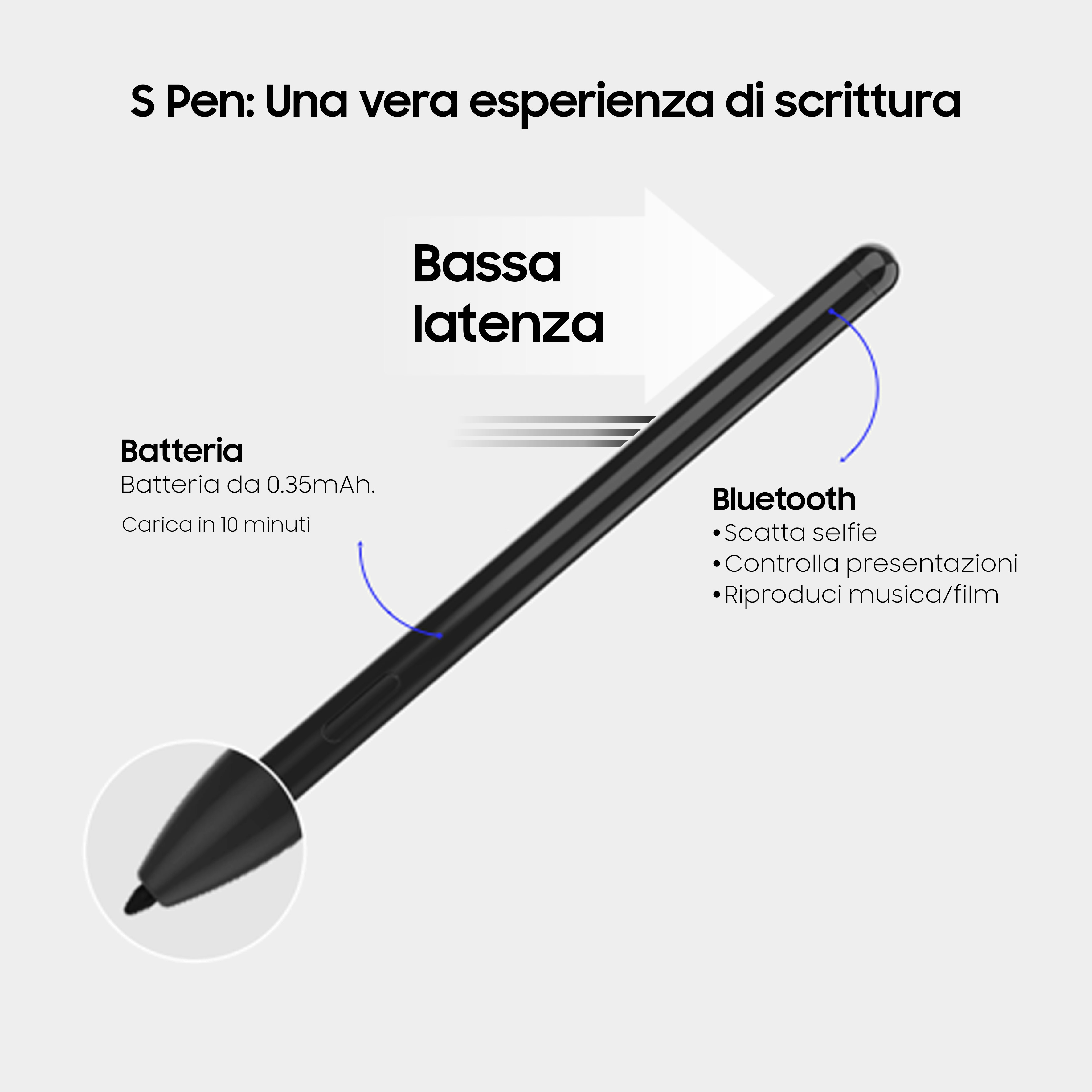 Zwarte S Pen met beschrijvingen van de functies: batterij, Bluetooth.