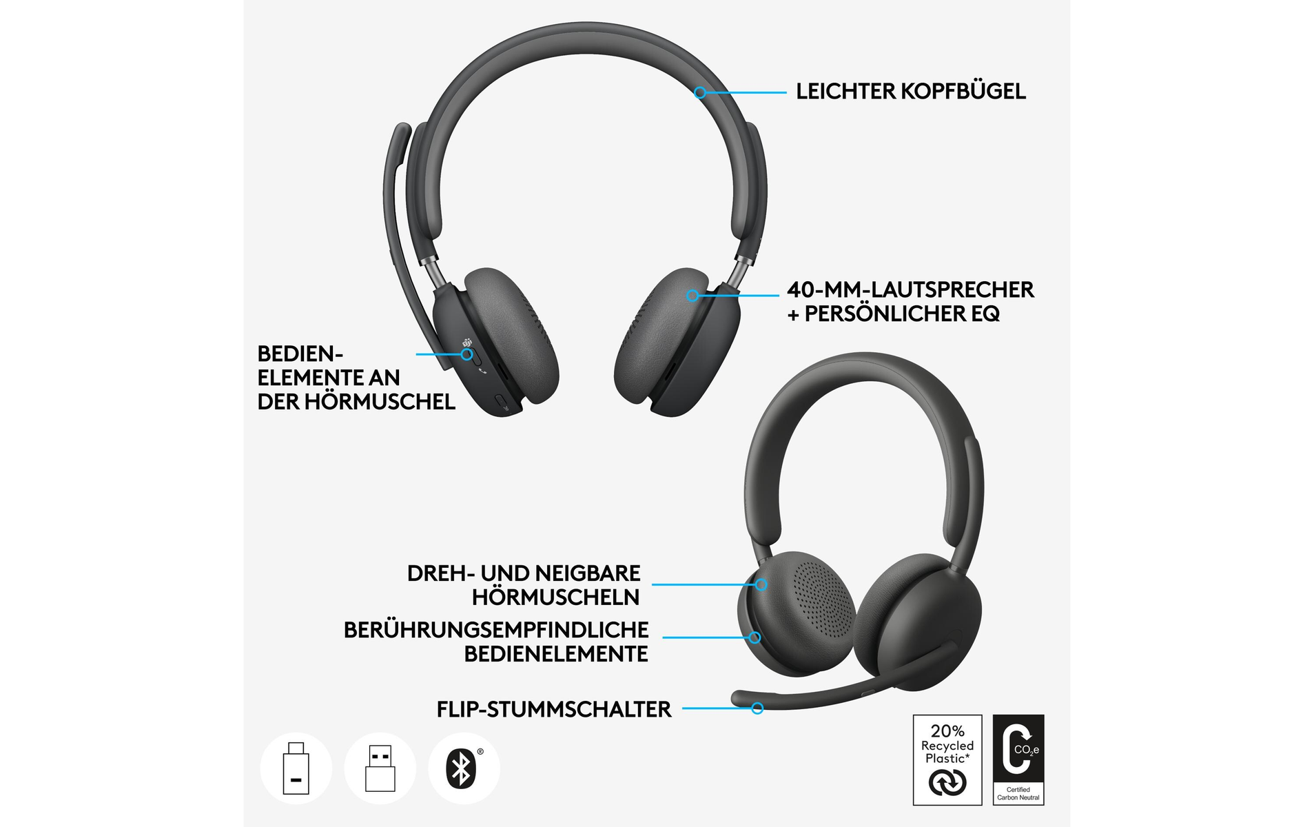 Czarny zestaw słuchawkowy z etykietami i przyciskami. Białe tło. Szczegóły i tekst.