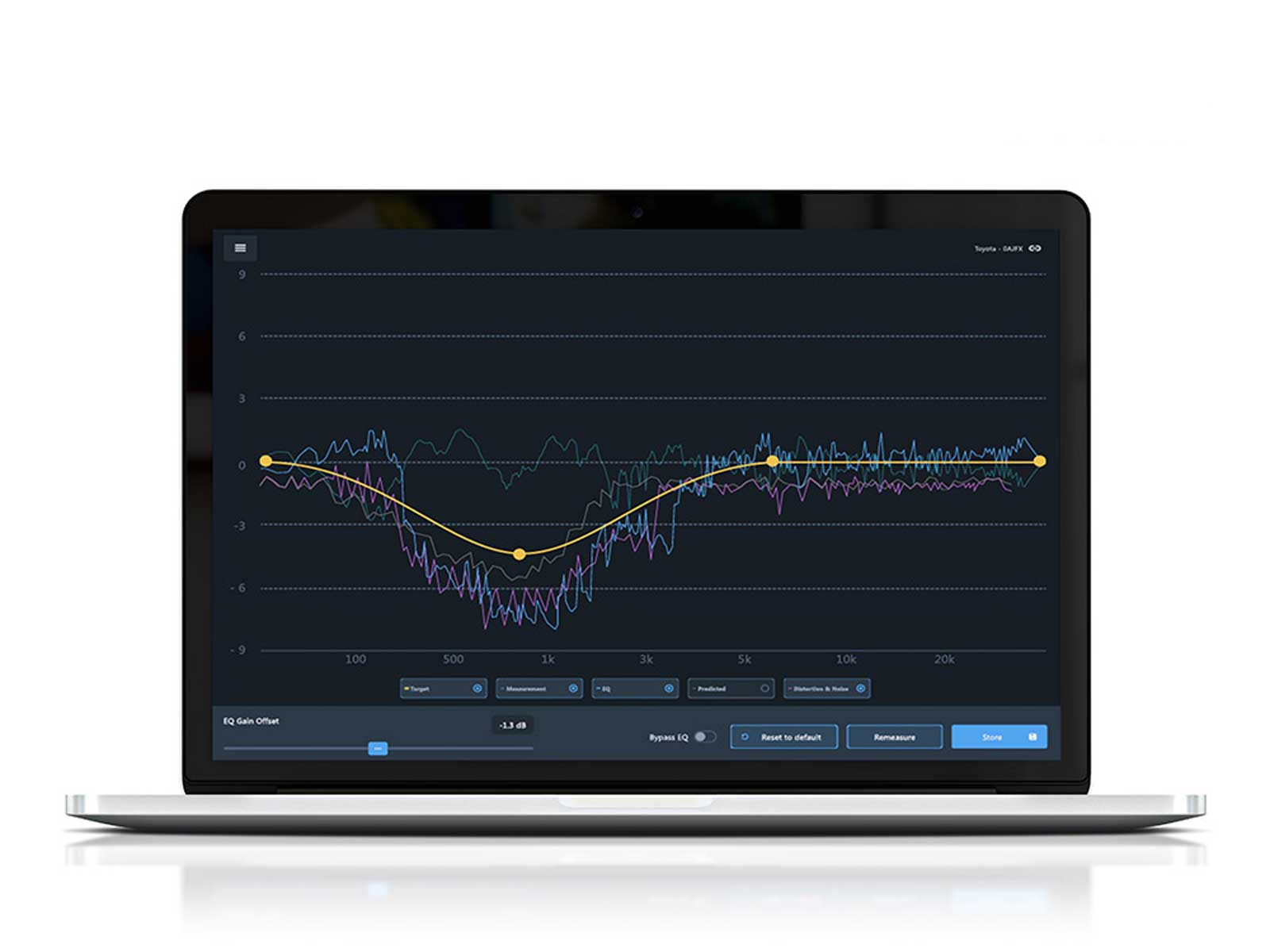 Ein Laptop, der ein Audiofrequenzdiagramm mit mehreren farbigen Linien und Bedienelementen anzeigt.