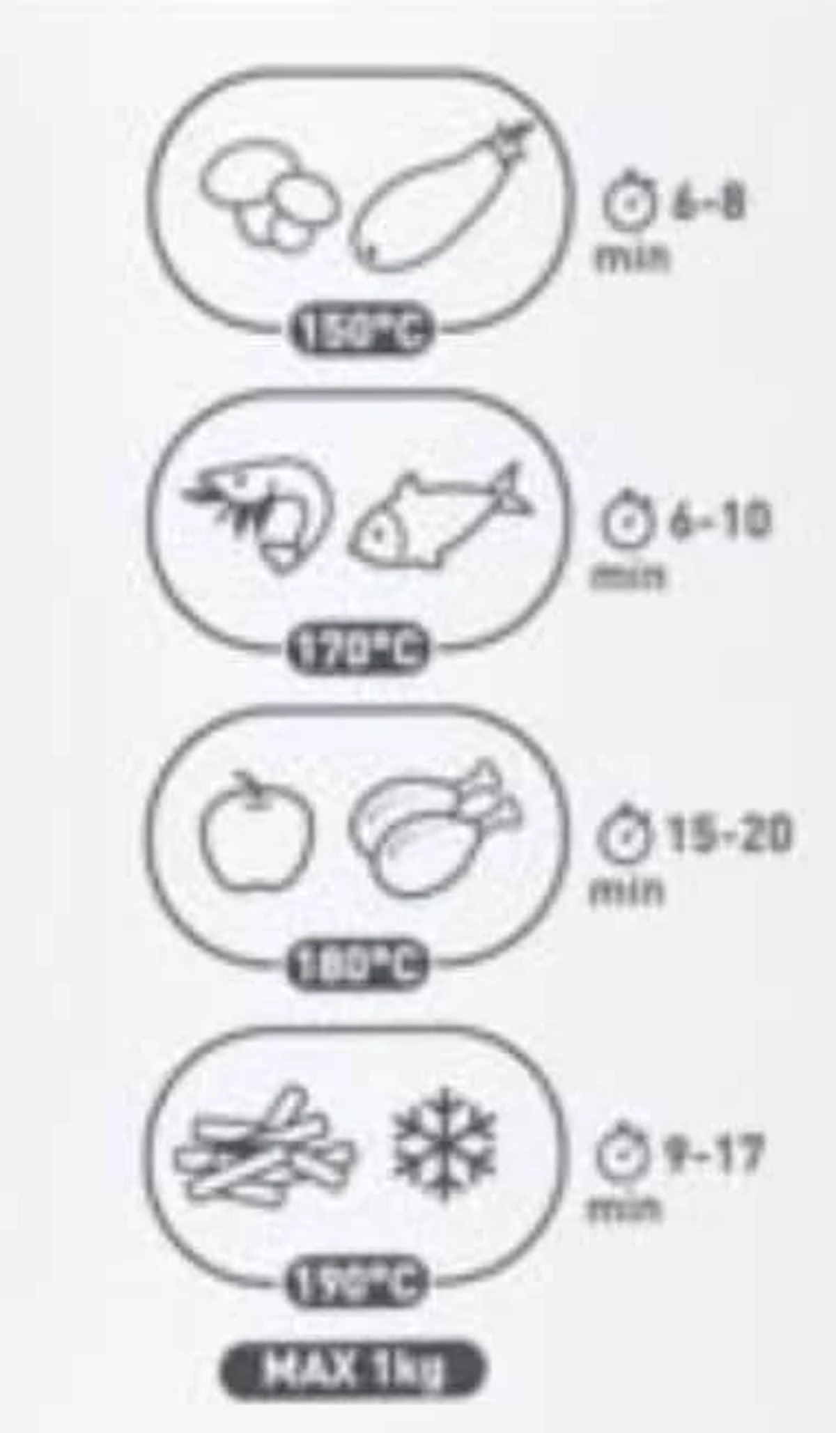 Ilustraciones que muestran tiempos y temperaturas de cocción. Máx. 1 kg.