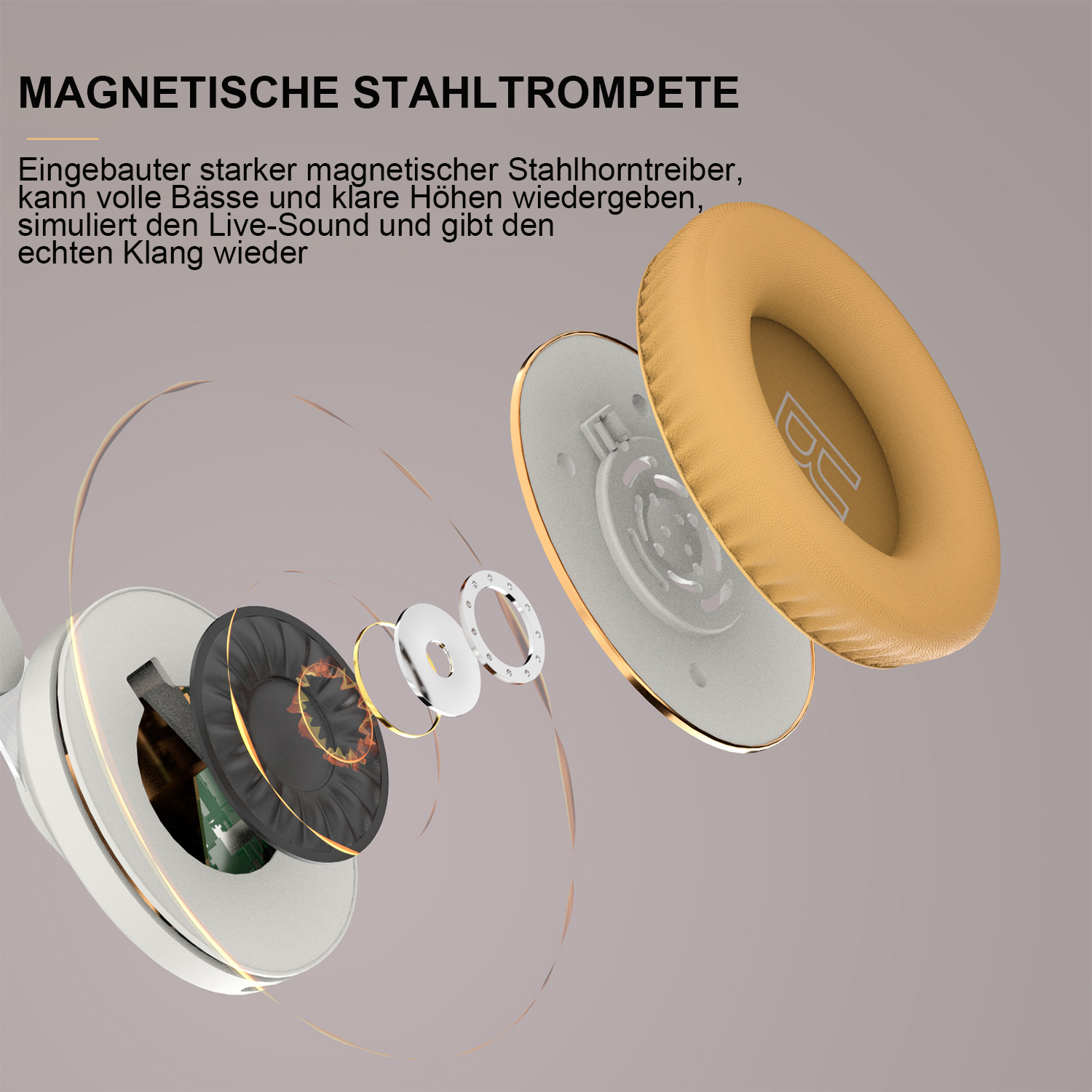 Explosionsansicht von Kopfhörern. Gold und weiß. Verschiedene Innenteile, Ohrmuscheln und detaillierte Komponenten.