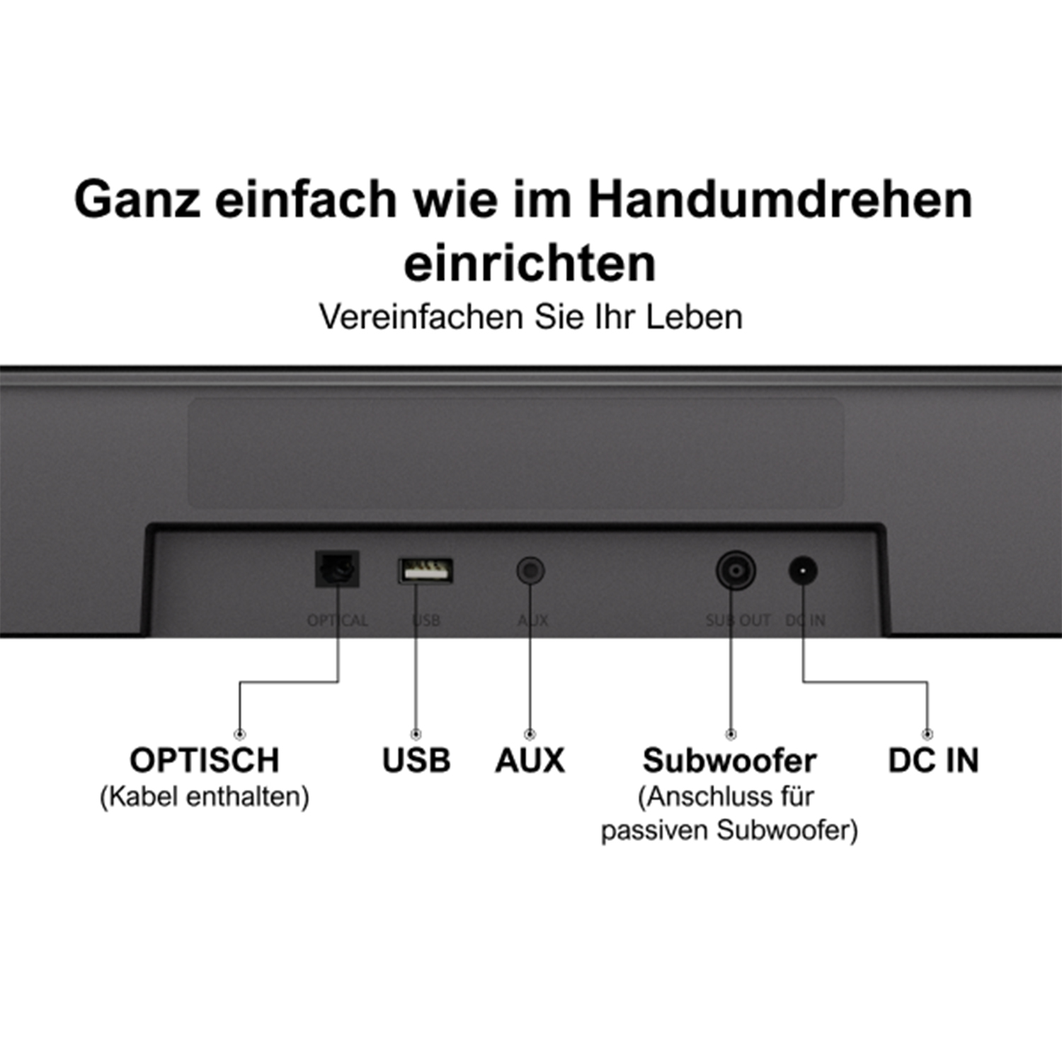 Nahaufnahme der Geräteanschlüsse mit Etiketten. Der Text weist darauf hin, dass das Gerät einfach einzurichten ist, vereinfachen Sie Ihr Leben.