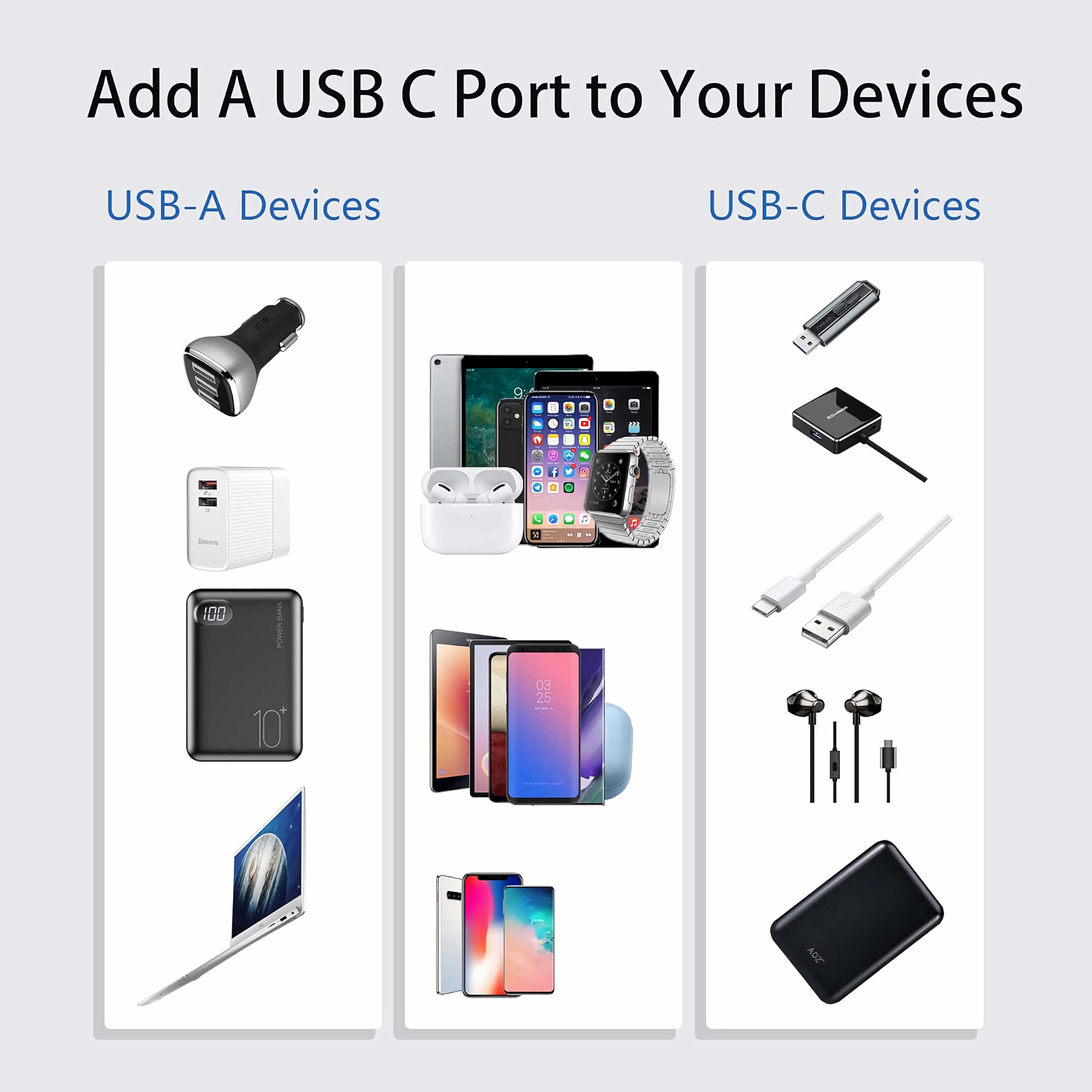 Verschiedene Ladegeräte: Powerbanks, Wandladegeräte und Telefone mit USB-A- und USB-C-Anschlüssen.