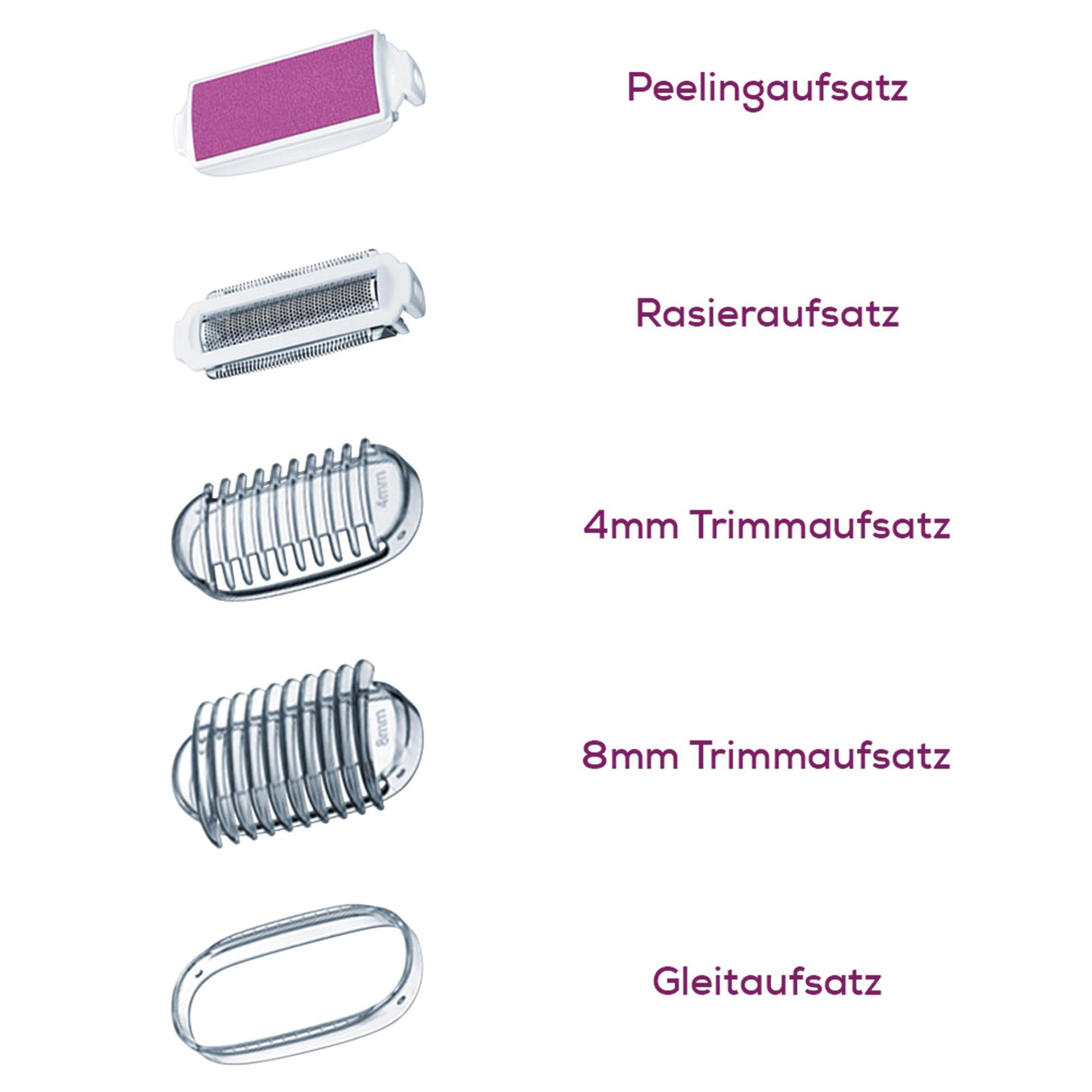 Varios accesorios de aseo sobre fondo blanco, incluyendo un cabezal exfoliante, un cabezal de afeitado y cabezales recortadores.