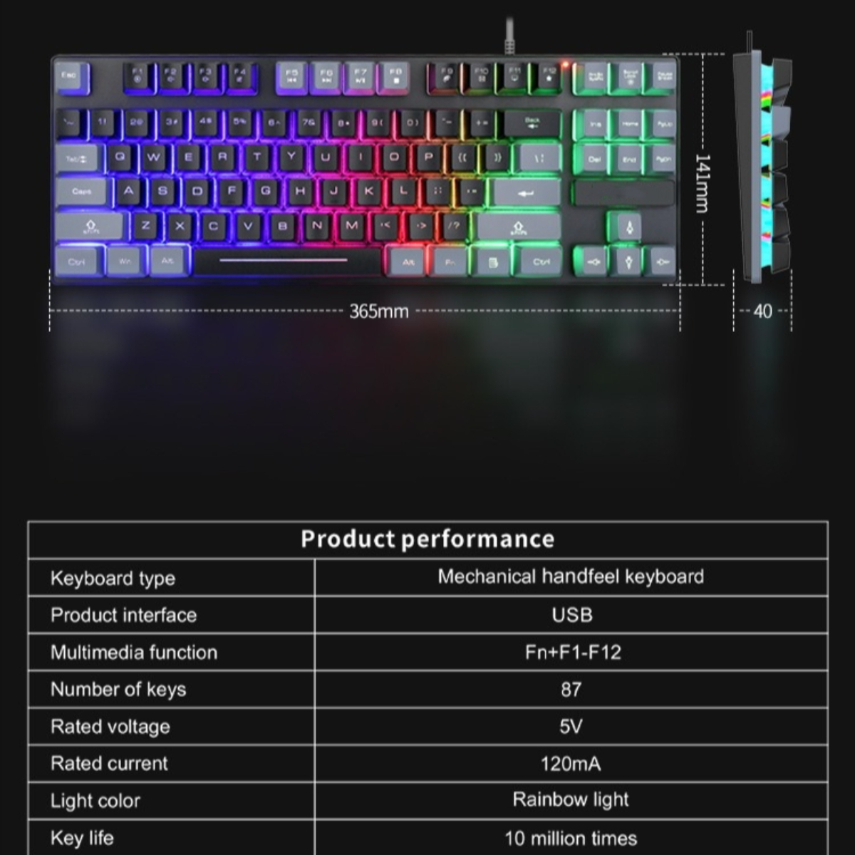 Eine Tastatur mit Regenbogenbeleuchtung und eine Produktdiagramm.