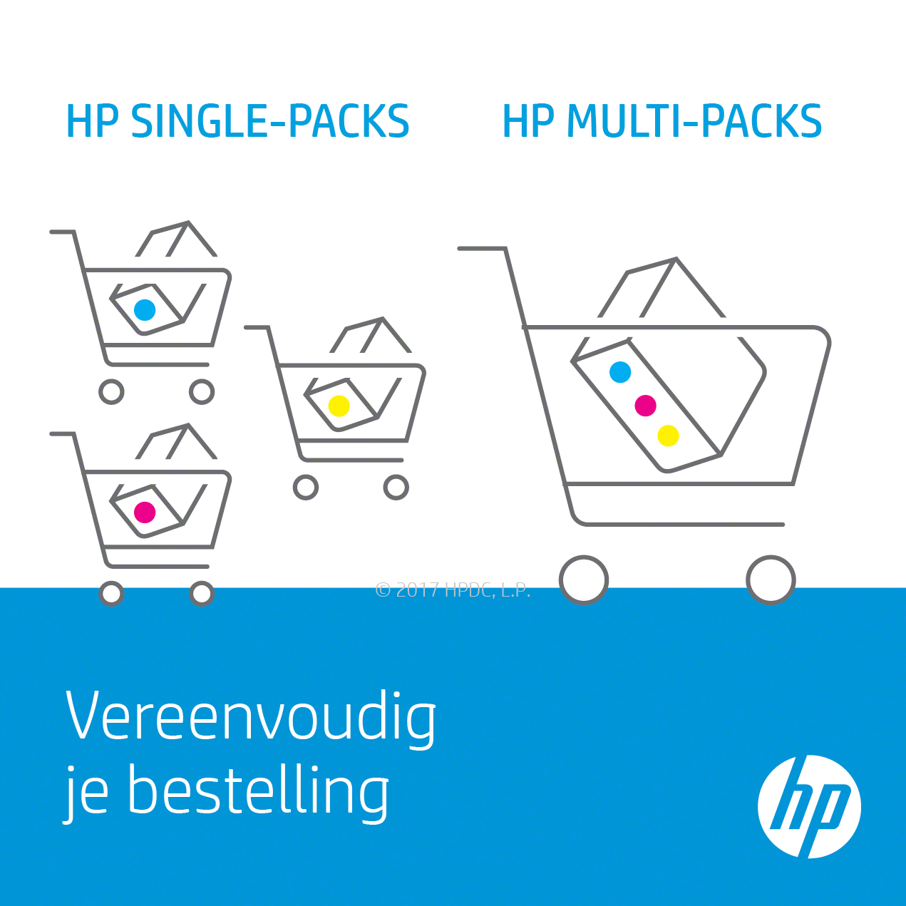 Cartoni animati di carrelli con cartucce HP. Il testo dice 'HP SINGLE-PACKS' e 'HP MULTI-PACKS'.